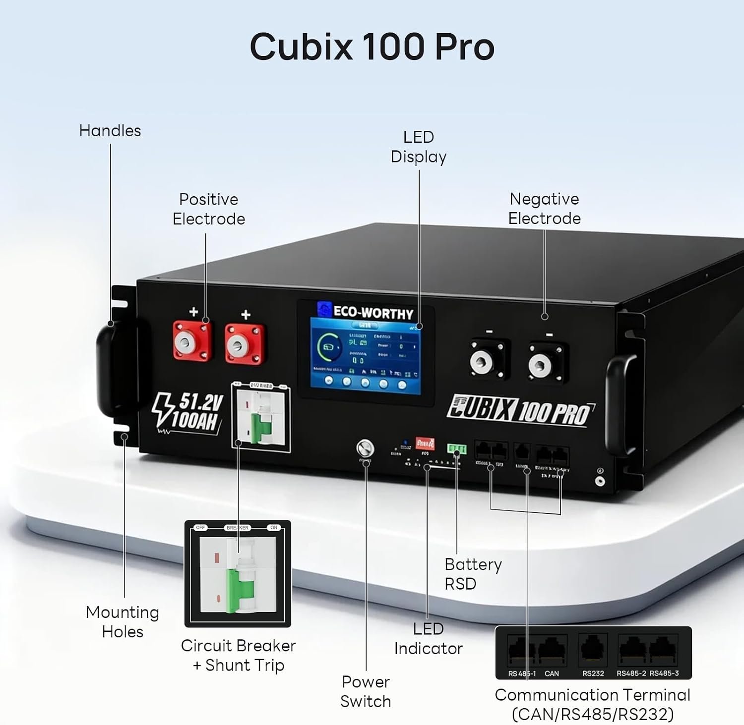 ECO-WORTHY Cubix100 Pro 48V 100Ah Server Rack LiFePO4 Lithium Battery, LED Display, Bluetooth & WiFi Connectivity, Low-Temperature Resistant Cells, for Home Backup Power and Solar Energy Storage - Image 8