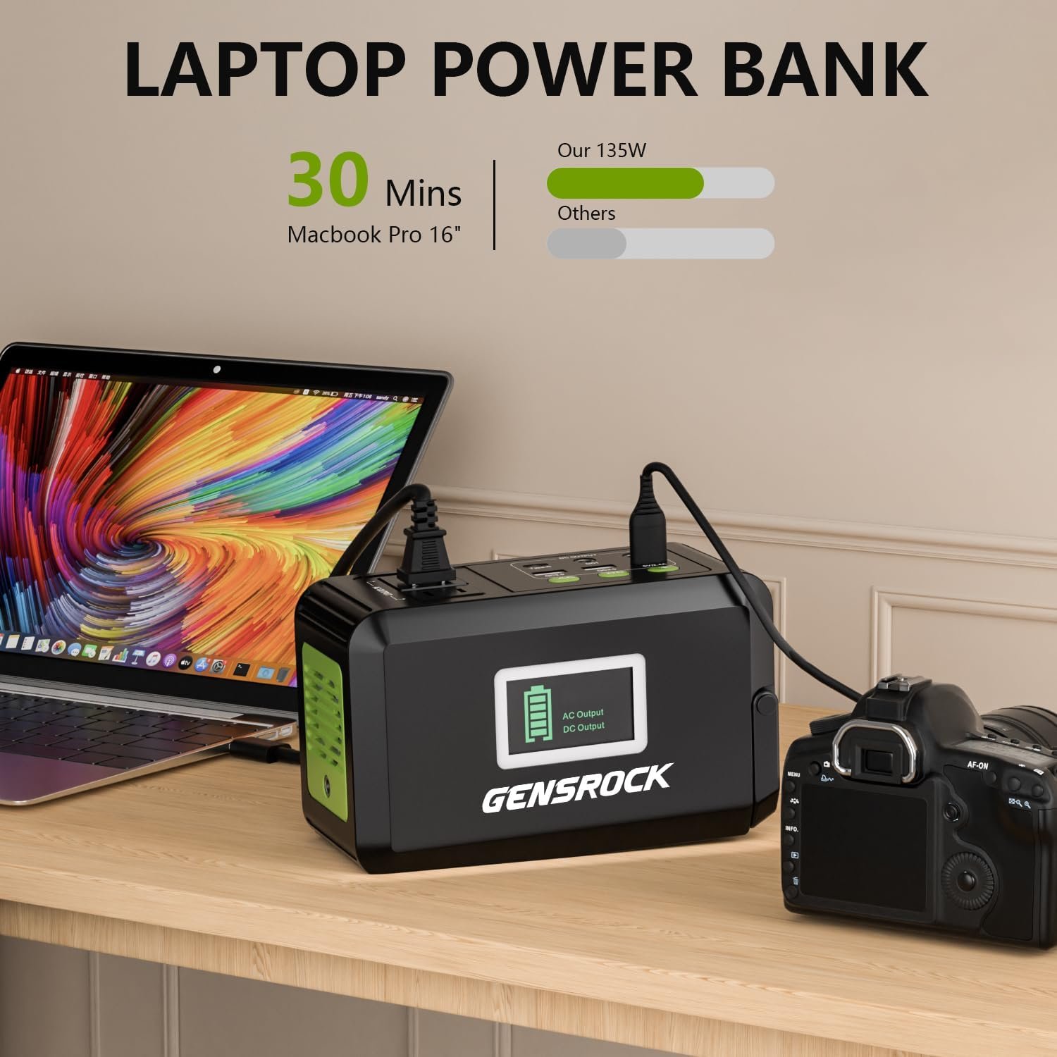GENSROCK Portable Power Bank, 24,000mAh Portable Laptop Charger | 150W Peak AC Outlet, 8-Port Compatible with iPhone Series, MacBook, Dell, Samsung for Outdoor Camping Home Office Emergency. - Image 5