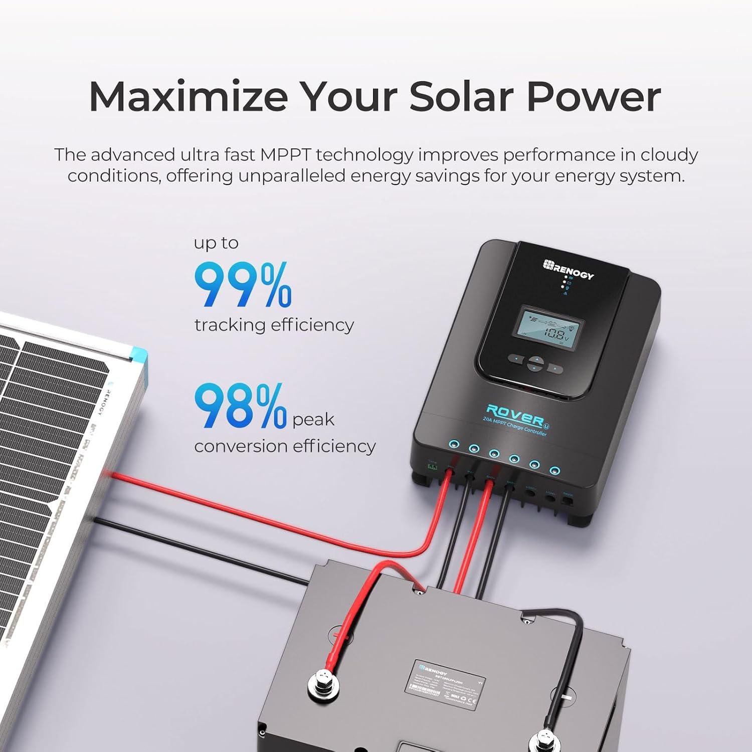Renogy Solar Charge Controller Rover 20A 12V24V Auto DC Input MPPT Charge Controllers for Solar Panels Adjustable LCD for Gel Sealed Flooded Lithium Batteries | 95V PV input, AGM/Gel/Flooded (auto), Li (manual), MPPT 99% tracking,overcharge/short protection, negative ground, for RVs - Image 3