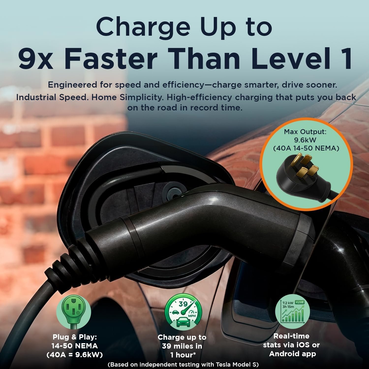 Sapphire Pro Level 2 EV Charger, 240V 40A J1772 NEMA 14-50 Plug, ETL & Energy Star Certified Smart WiFi EV Charging Station for Home, Multi-Family & Workplaces, 25FT Cable, NEMA 4 Weatherproof - Image 3