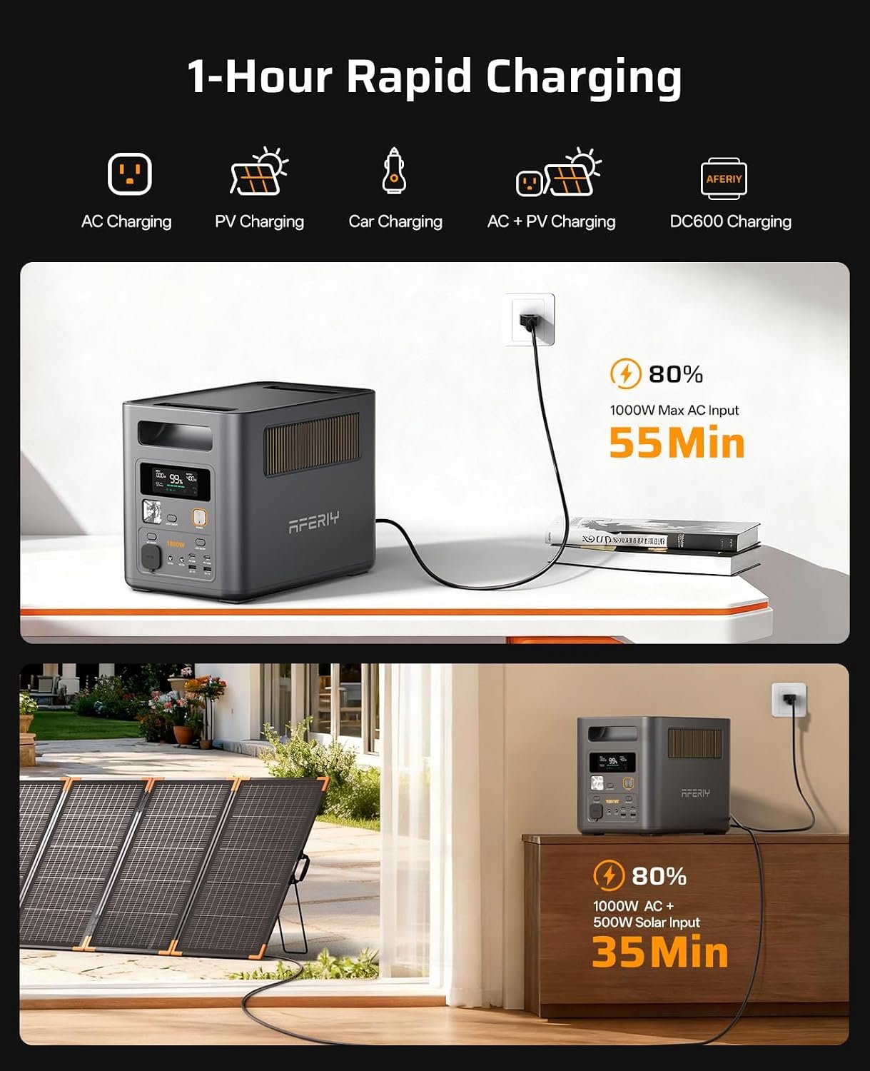 AFERIY Portable Power Station 1024Wh Generator&100W Bifacial Solar Panel | (Up to 5120Wh),1800W (Peak 3600W) AC Output,Fast Recharge,UPS Battery Backup for Home Backup Power,Camping,RV,Emergency - Image 3