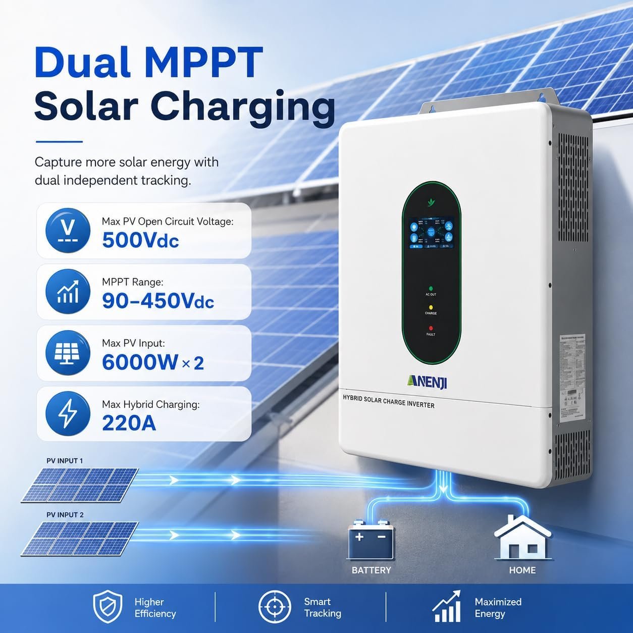 12000W Hybrid Solar Inverter 48V Split Phase 120V/240V, Dual MPPT 500V Input, Pure Sine Wave Off Grid Inverter Charger with WiFi & BMS Support, Parallel up to 6 Units-UL Certification - Image 4