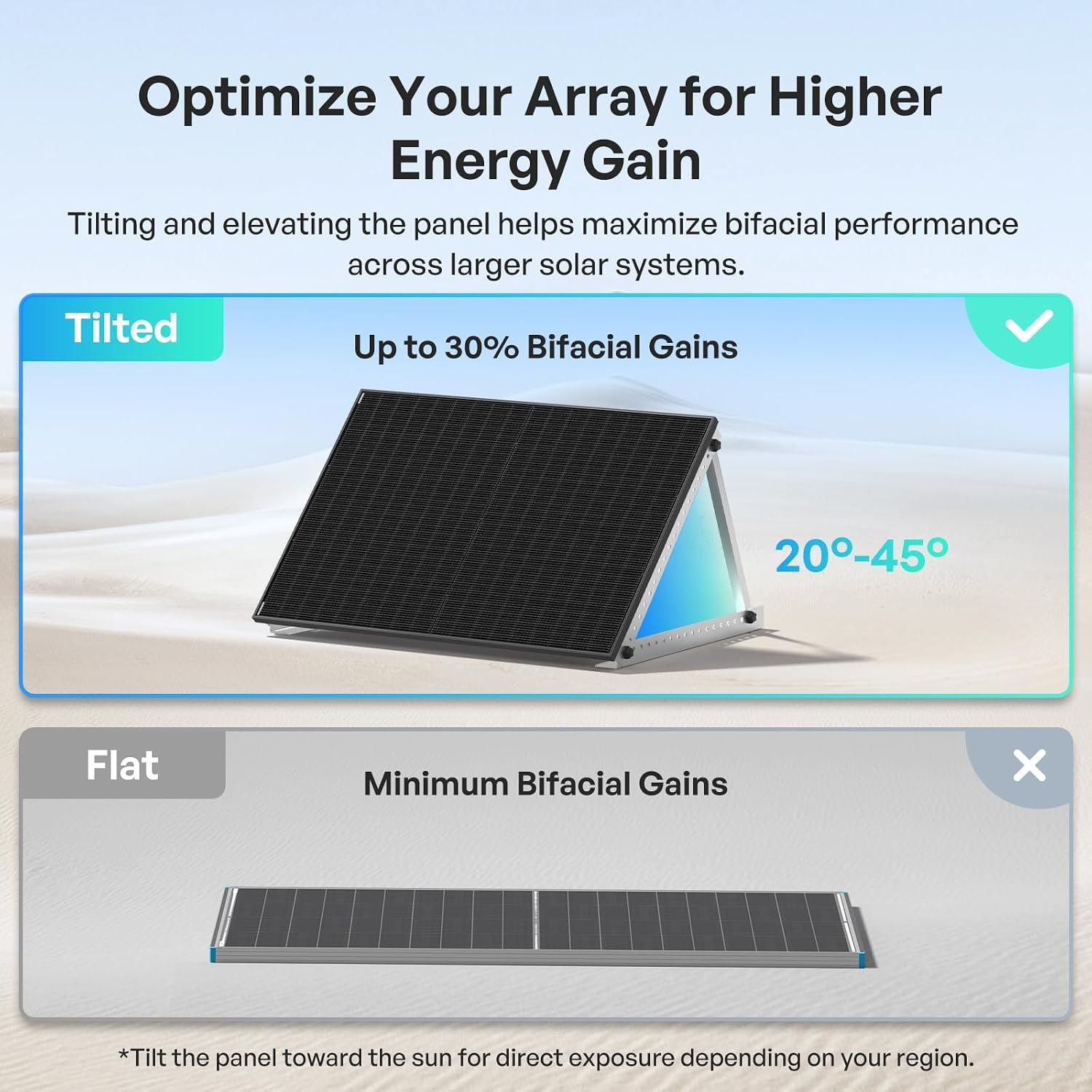 Renogy Bifacial Solar Panel 800W N-Type 16BB, 25% High-Efficiency | 2PCS 400 Watt Solar Panels, Double-Side Design PV Module for Home Rooftop Farm Shed Camper Marine Off-Grid - Image 8