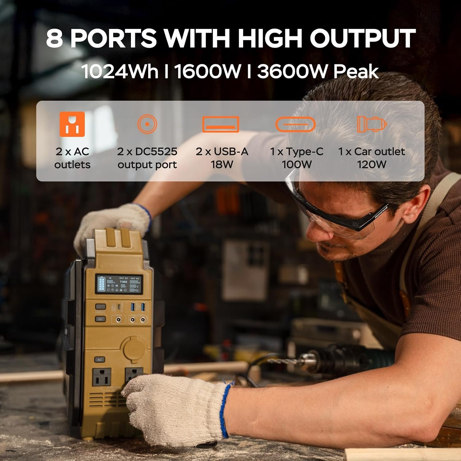 BLAVOR Portable Power Station 1600W (Peak 3200W), Built-in Solar Panel, 1024Wh LiFePO4 Battery, 100W USB-C Fast Charge, Solar Generator for Home Backup, Camping, Power Outages & RV - Image 4