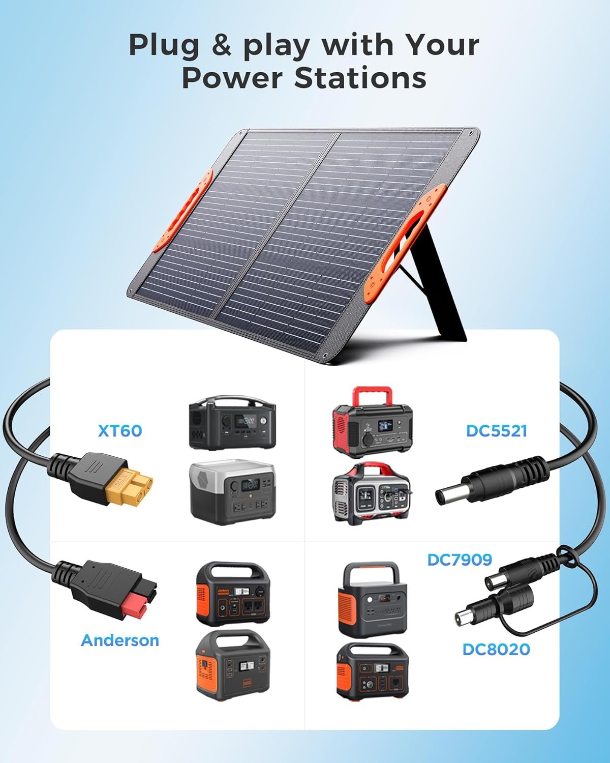 ZOUPW 100W Portable Solar Panel for Power Station,23.5% Efficiency Mono Foldable Solar Charger for Jackery 300/Ecoflow River/Anker/Bluetti,IP67 Waterproof for Camping RV Off-Grid Emergency Power - Image 4
