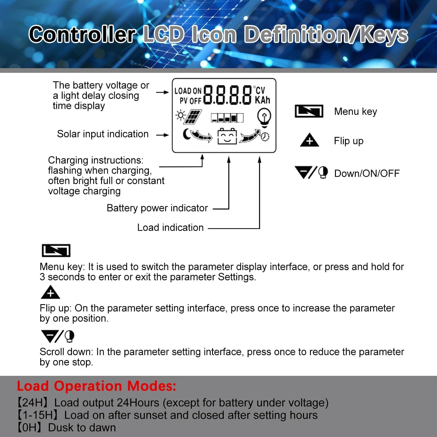 60A MPPT Solar Charge Controller 12V/24V Auto Tracking Solar Panel Regulator with Dual USB Port, LCD Display and 3 Timer Settings Suitable for Lead-Acid/Lithium-Ion/Lithium Iron Phosphate Battery Grey - Image 7