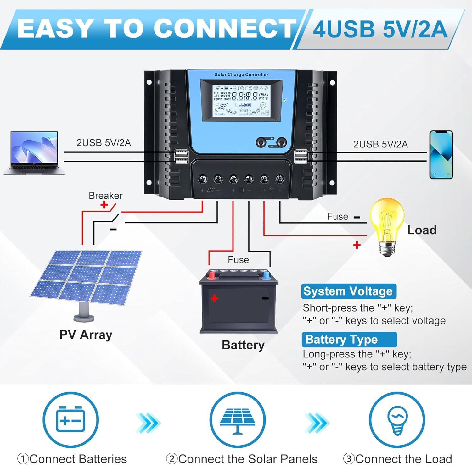 80A PWM Solar Charge Controller Bluetooth 12V/24V/36V/48V Auto | Solar Panel Battery Controller 80A with 4 USB Ports Backlit Display,Regulator for Solar Panels fit Li,Lead-Acid,Gel Batteries - Image 7