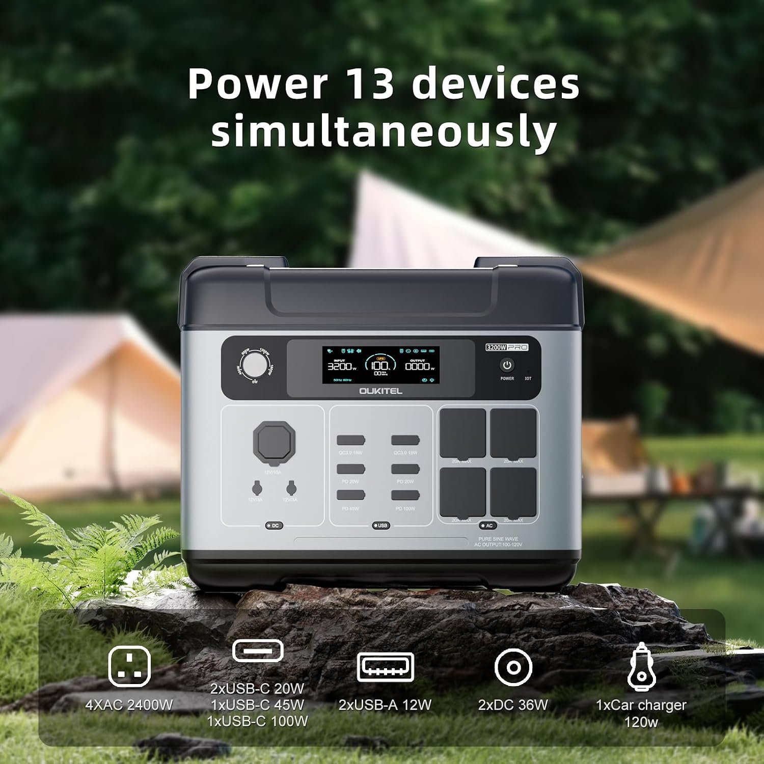 OUKITEL P2001 Pro 3200W/2048Wh Power Station, | Solar Generator with 4 AC Outlets (6400W Peak), 1.5H Full Charging, APP Control Battery Backup for Home, Camping & RVs - Image 6