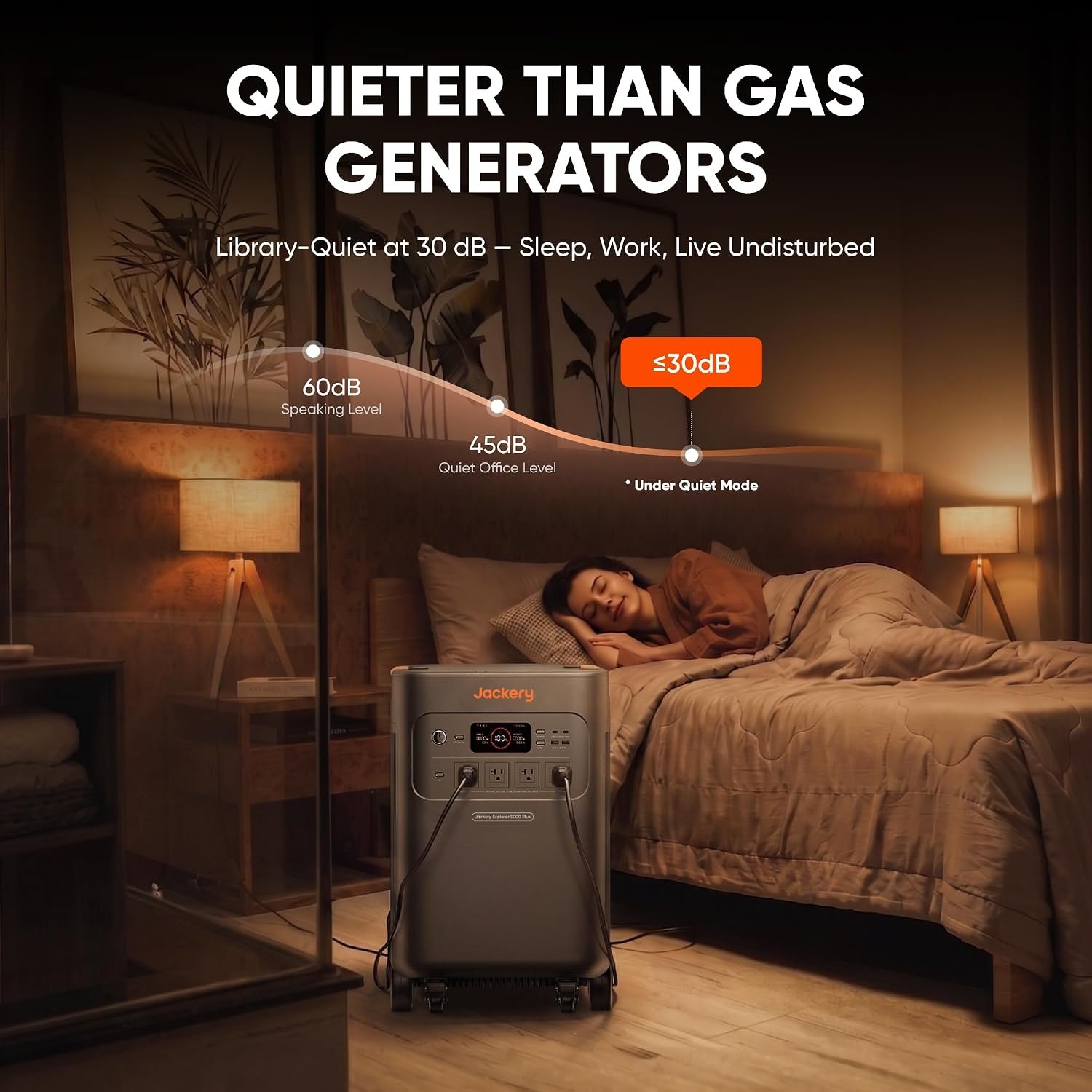 Jackery Solar Generator 5000 Plus and 500W Panels, 5040Wh, 7200W Output | LiFePO4, 120V/240V Output, for Home Battery Backup, Power Outages - Image 6