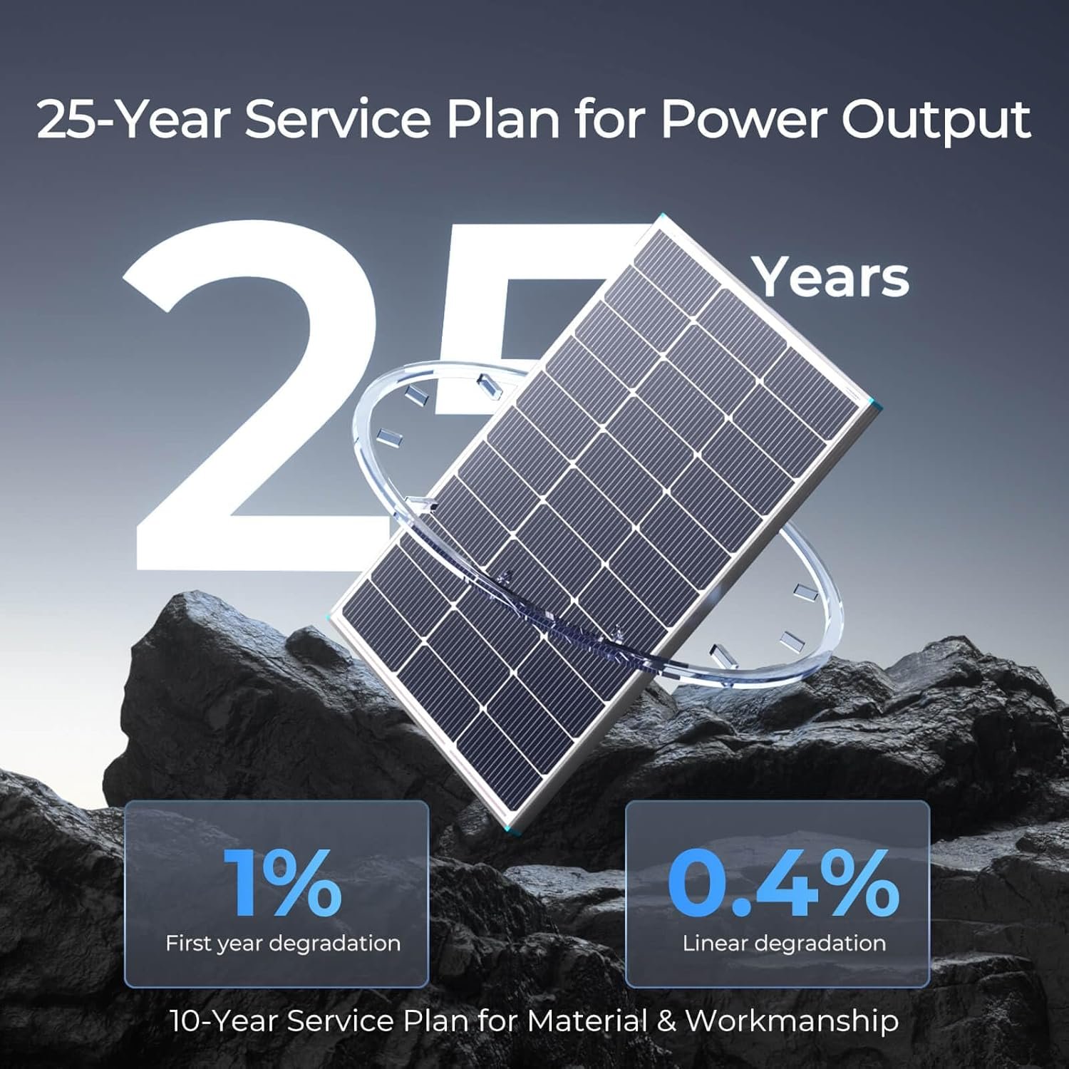 Renogy 100 Watt Solar Panel N-Type, 16BB 25% High-Efficiency | 100W Solar Panel for RV, Upgraded Smaller & Lighter Design, Save Space on RV, Marine, Boat, Trailer, Roof & Off-Grid, IP67 - Image 7