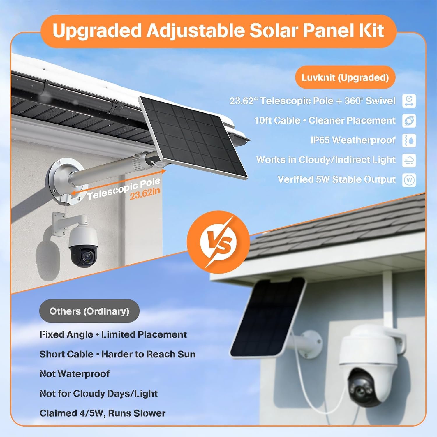 Solar Panel for Ring Camera, 5W Solar Charger Fast Charge, Telescopic Pole & 360° Swivel, 10ft USB-C Cable, IP65 Weatherproof, for Ring Battery Outdoor Security Cameras, Perfect for Reaching Sunlight - Image 4