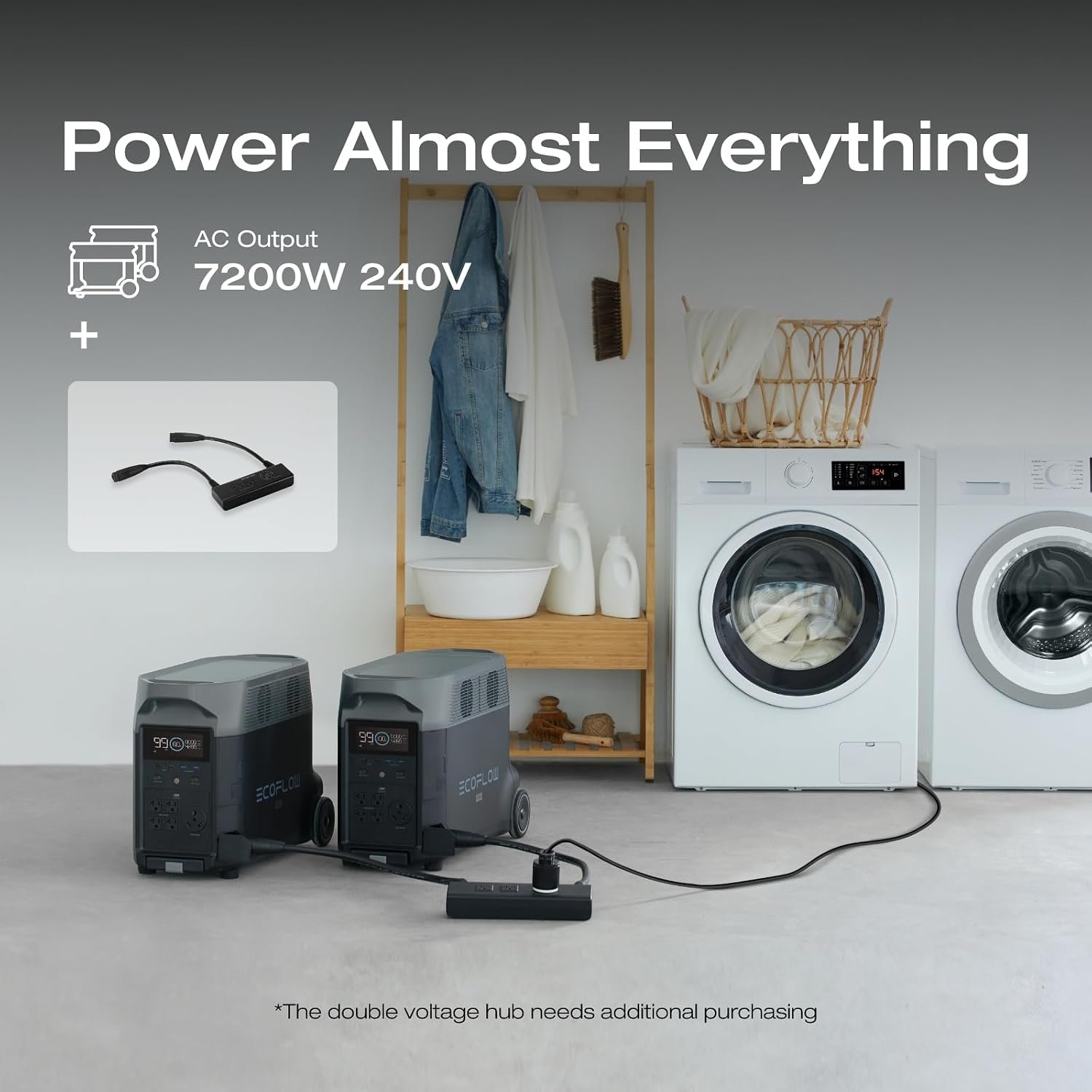 EF ECOFLOW Portable Power Station 3600Wh DELTA Pro, 120V 3600W AC Output | 2.7H Fast Charge Power Station, Expandable up to 25kWh, Solar Generator for Home Use, Power Outage, Camping, RV, Emergencies - Image 9