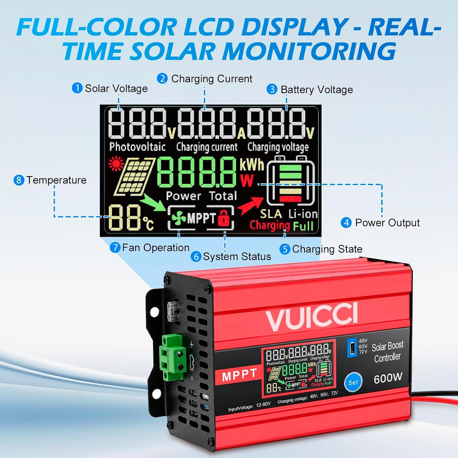 15A Boost MPPT Solar Charge Controller 600W | 12-60V to 48V/60V/72V Step-Up | LiFePO4/Ternary Lithium/Lead-Acid/AGM/Gel | Color LCD | 99% Tracking | RV Golf Cart Off-Grid | 1-Year Warranty - Image 5
