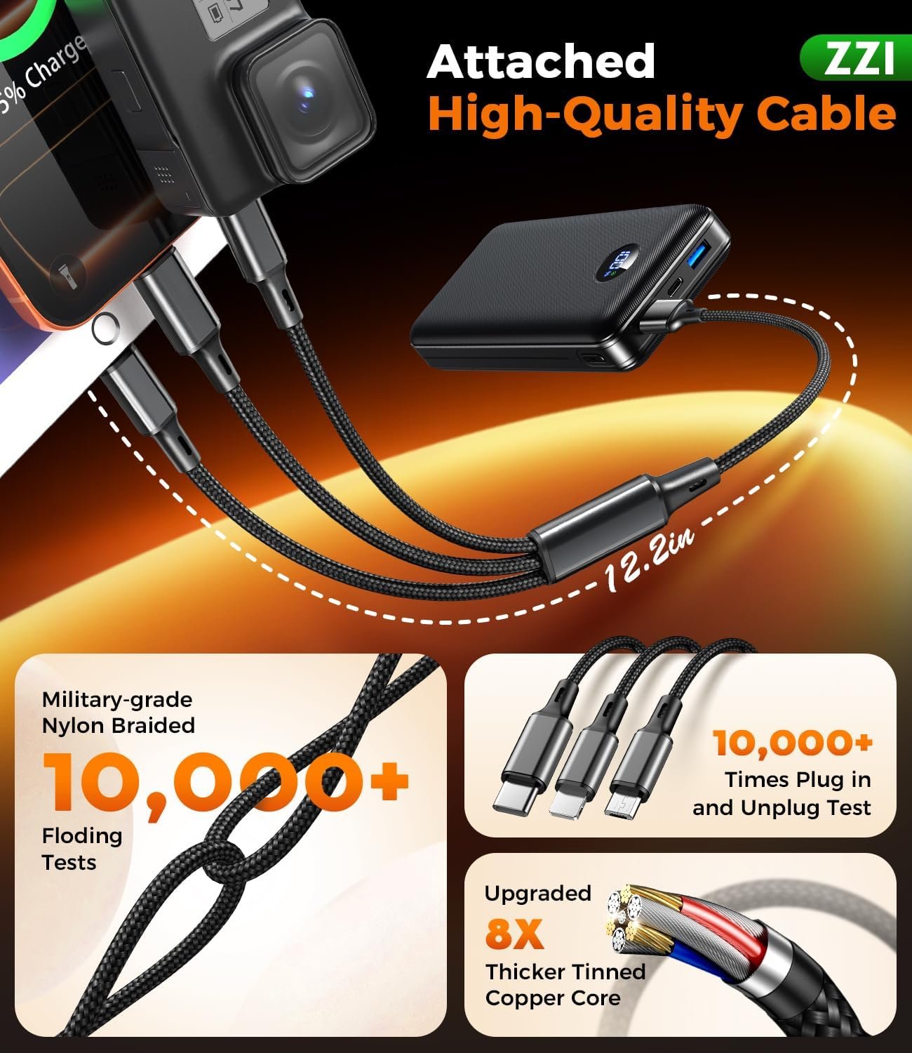 ZZI Portable Charger Power Bank 60000mAh, 22.5W PD Fast-Charge Battery Pack | Charge 5 Devices, 3-Ports & 3 in 1 Cable, 60% in 30min, 10 times for iPhone, Fit All Cell Phone/Tablets,Camping/Travel/Outage - Image 6