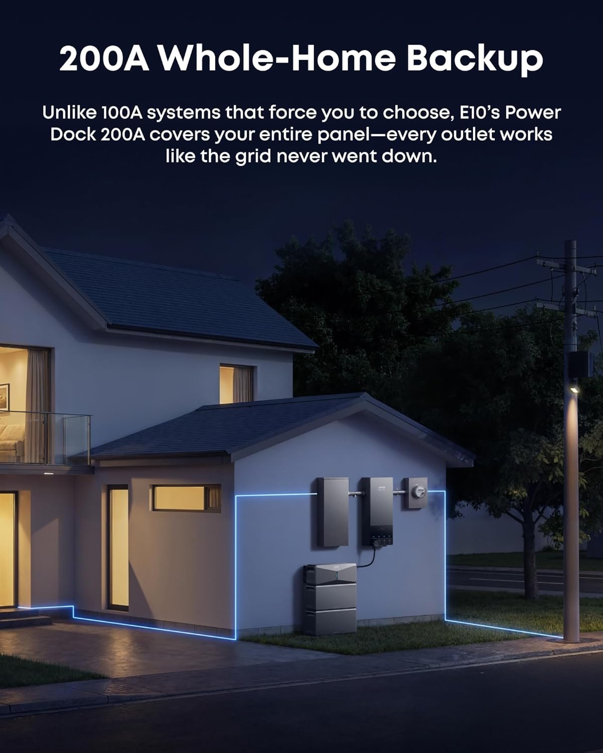 Anker SOLIX E10, Power Dock, 6kWh, 7.6kW Output, 9kW Solar | Auto Backup, ≤200A whole-home, ≤20ms seamless switchover, NEMA 4 & 3R rated, Up to 12-Month 0% APR - Image 4