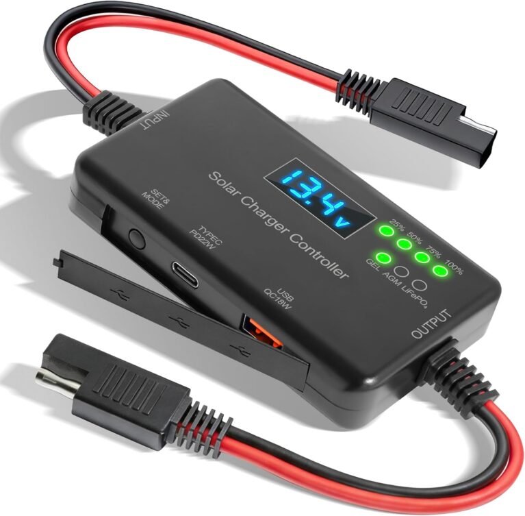 20A Solar Charge Controller 12V with USB-C & Charging, LCD Display | 30V Max VOC, 22W PD USB-C, 18W QC USB, 6-Layer Protection; Supports LiFePO4, AGM and Gel batteries for RV and Off-grid Use
