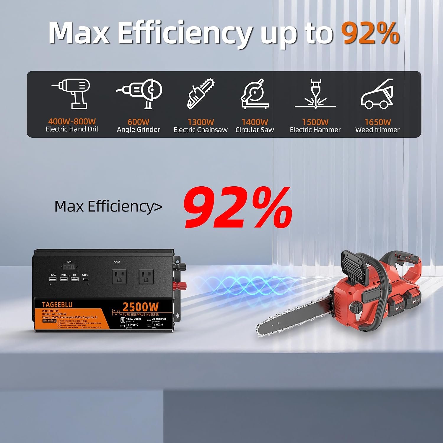 2500 Watt Pure Sine Wave Power Inverter, 12V DC to 110V 120V AC | Inverter for Car with 4 AC Outlets & 4 USB (30W QC & PD), LCD Display, 5000W Peak, Car Converter for Truck RV Home Off-Grid - Image 5