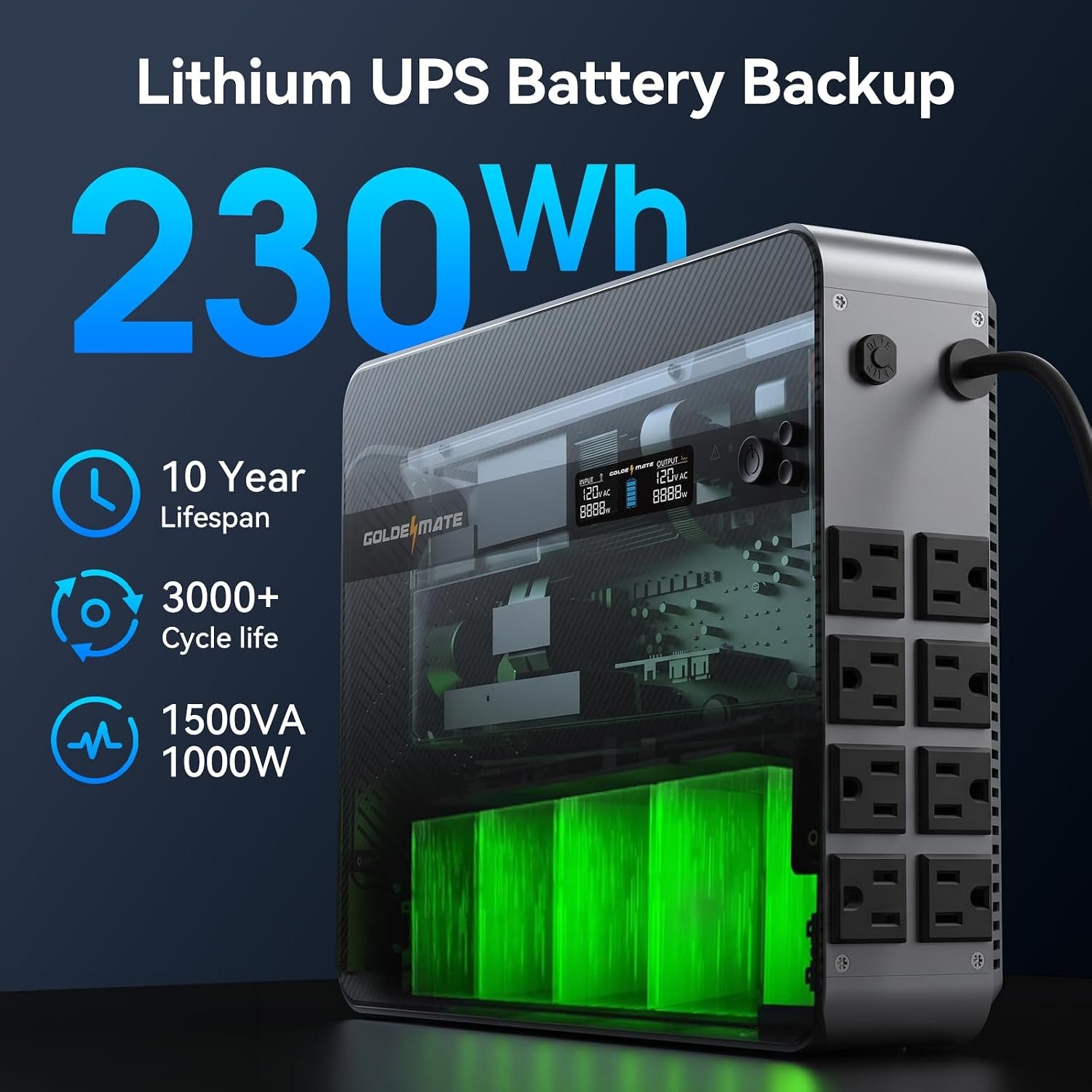 GOLDENMATE 1500VA/1000W Lithium UPS Battery Backup & Surge Protector, Gray | Pure Sine Wave, 230Wh LiFePO4 Battery Backup, 8 Outlets & 2 USB Ports, Wall Mount, LCD Display, Built-in Emergency Light - Image 3
