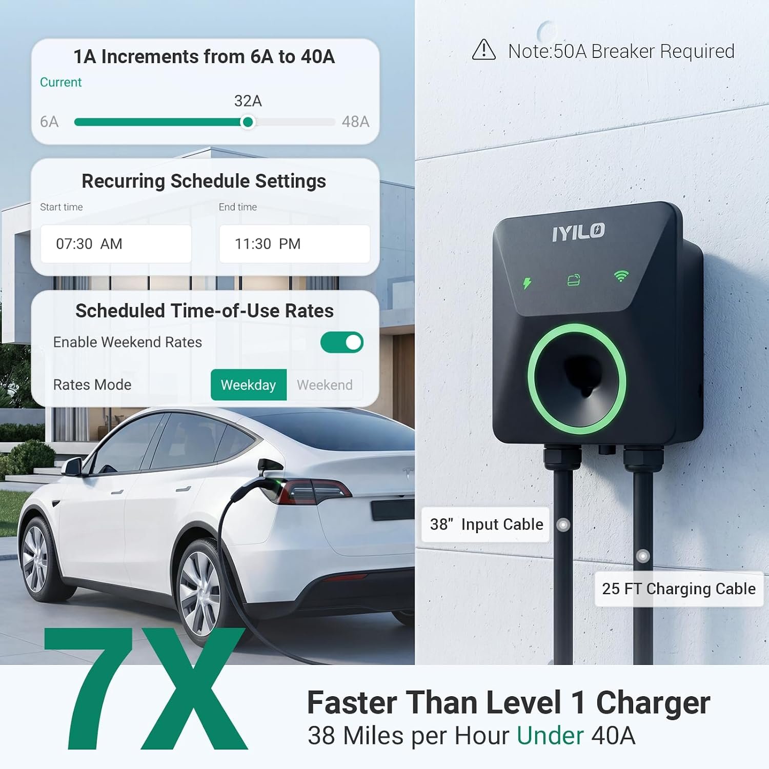 Level 2 EV Charger for Tesla, 40Amp/9.6KW/240V, UL/ETL/Energy Star | Wall Charger Supports Power Sharing & Dynamic Load Balancing, Temp Sensors, WiFi, Smart APP, Scheduled Charging, NEMA 14-50P - Image 3