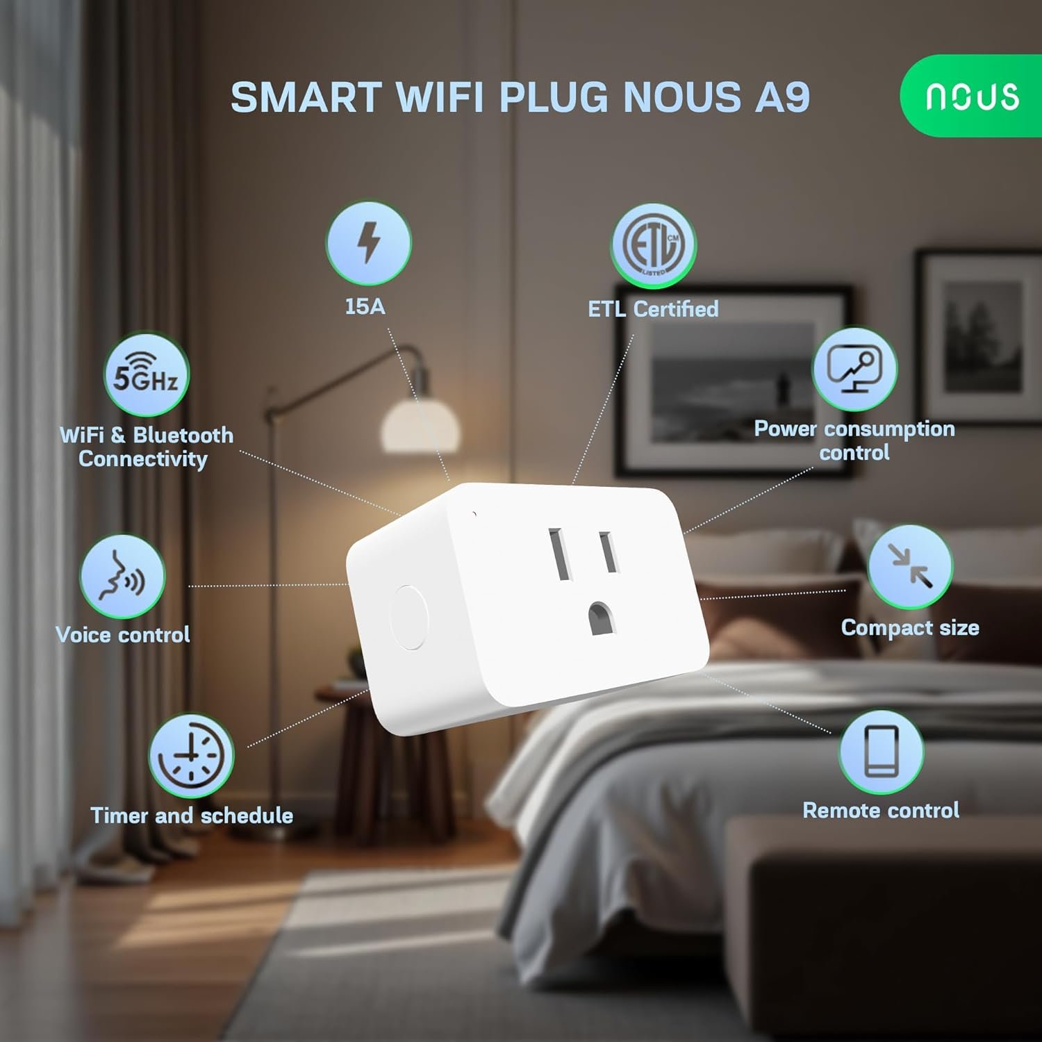 NOUS 5 GHz Wi-Fi Smart Plug 15A, Energy Monitoring, Compatible with Alexa, Google Home, Tuya Smart App, Remote Control, Timer, Compact Design, 1 Pack - Image 2
