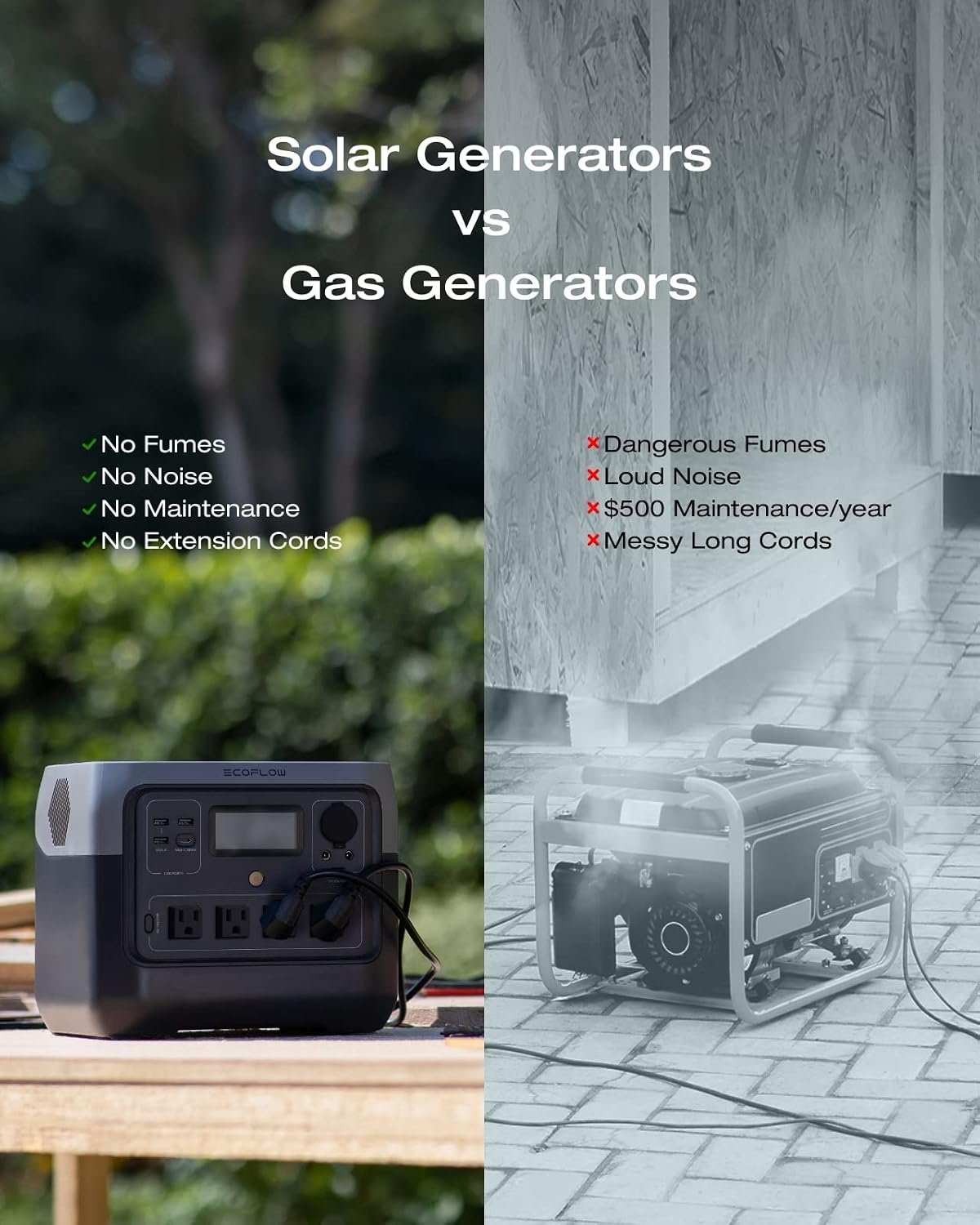 EF ECOFLOW Solar Generator RIVER 2 Pro & 160W Portable Solar Panel, 768Wh | 70 Min Fully Charged,LFP Battery, 4X800W (Up to 1600W) AC Outlets, Portable Power Station for Camping, RV, Home Backup - Image 4