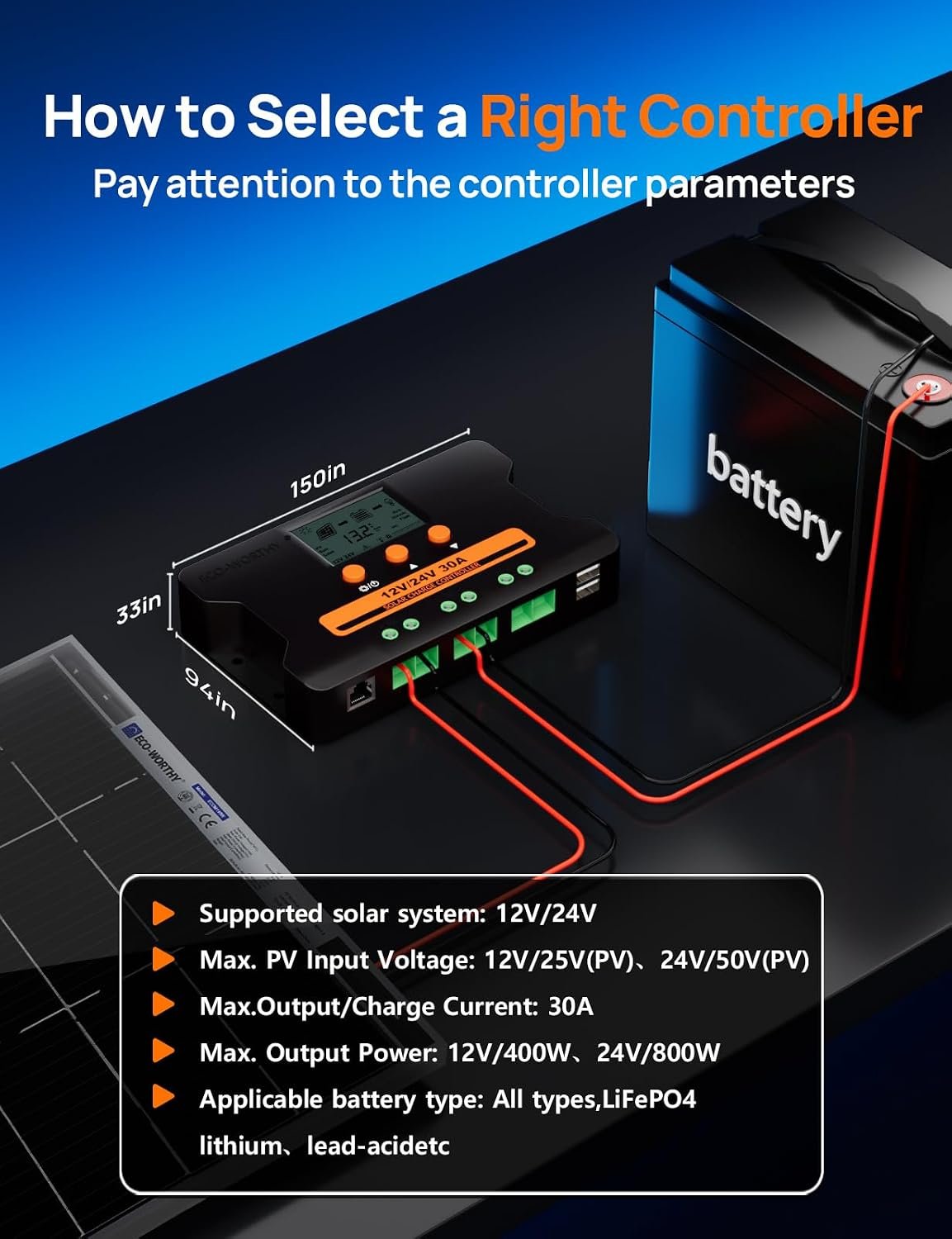 ECO-WORTHY PWM Solar Charge Controller 30A 12/24V with Bluetooth,WiFi | APP Remote Connection, Solar Panel Custom Battery Regulator, Dual USB Port Auto,for FLD/LiFePO4/SLD/GEL RV Solar System - Image 9