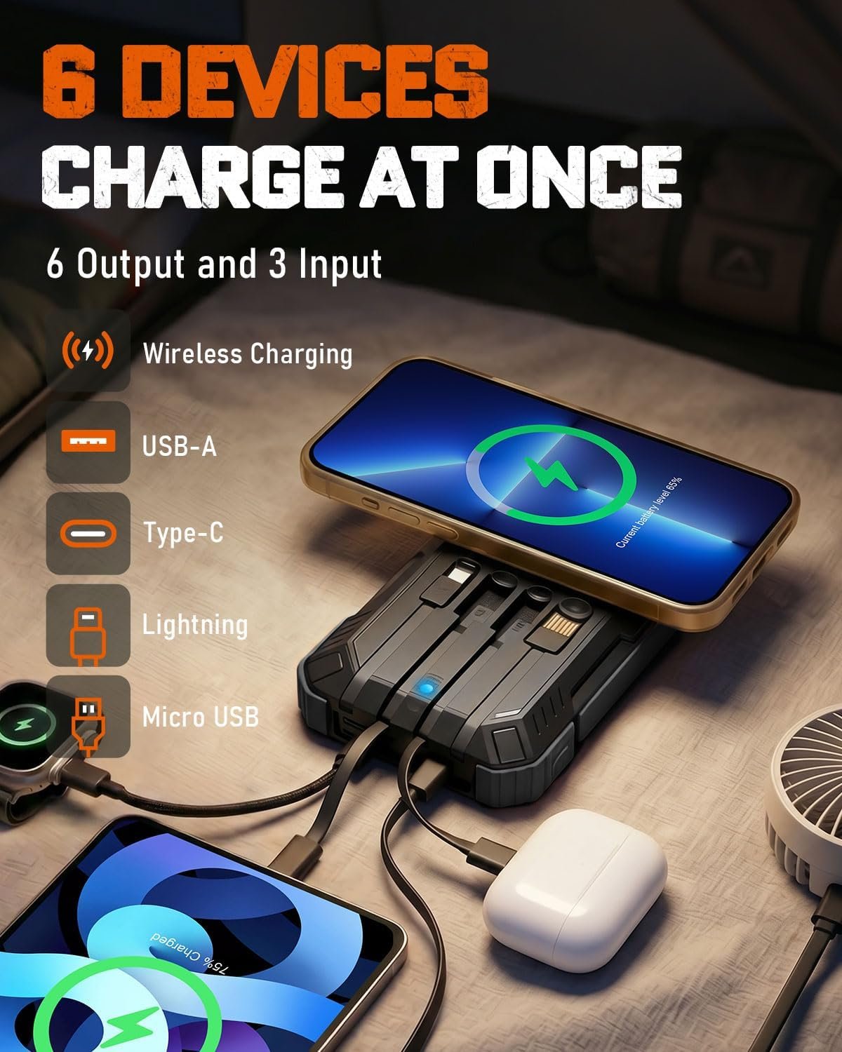 Solar Charger Power Bank - 49800mAh QC3.0 Fast Charging Portable Charger | 5V/3.1A Wireless Solar Battery Charger Built-in 4 Cables with USB C & Flashlight, Power 6 Devices for iPhone/Android(Inky) - Image 2
