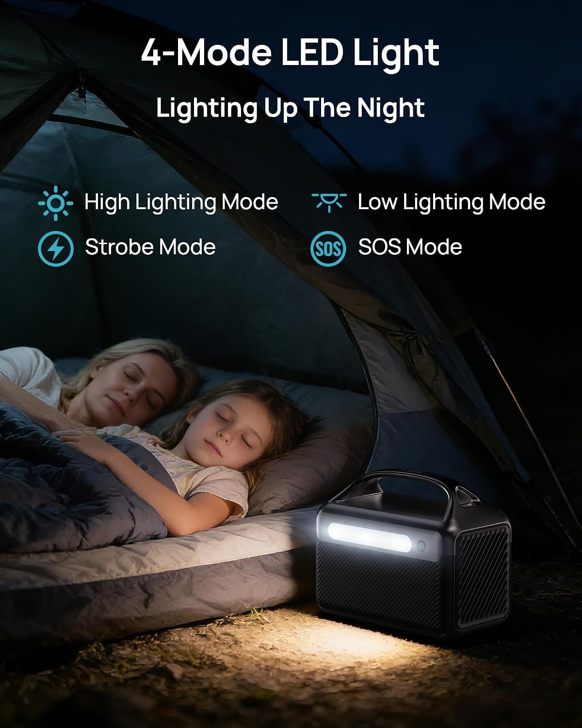 Portable Power Station 192Wh(60,000mAh) with Bag, 300W (600W surge) Power Bank LiFePO4 Battery Backup, Compact Solar Generator 6-Port Design w/2 AC Outlets for Home,RV, Hurricane, Camping,Emergency - Image 8