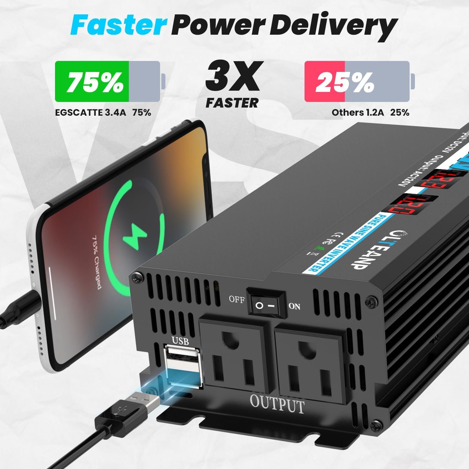 600W Pure Sine Wave Inverter 12V DC to 120V AC Converter for RV, Camping | 1200W Peak,2 AC Outlets, Dual 3.4A USB Ports,LCD Display, Power Converter for Car, Truck, Vehicles, Laptop,Van Life, Outdoor - Image 4