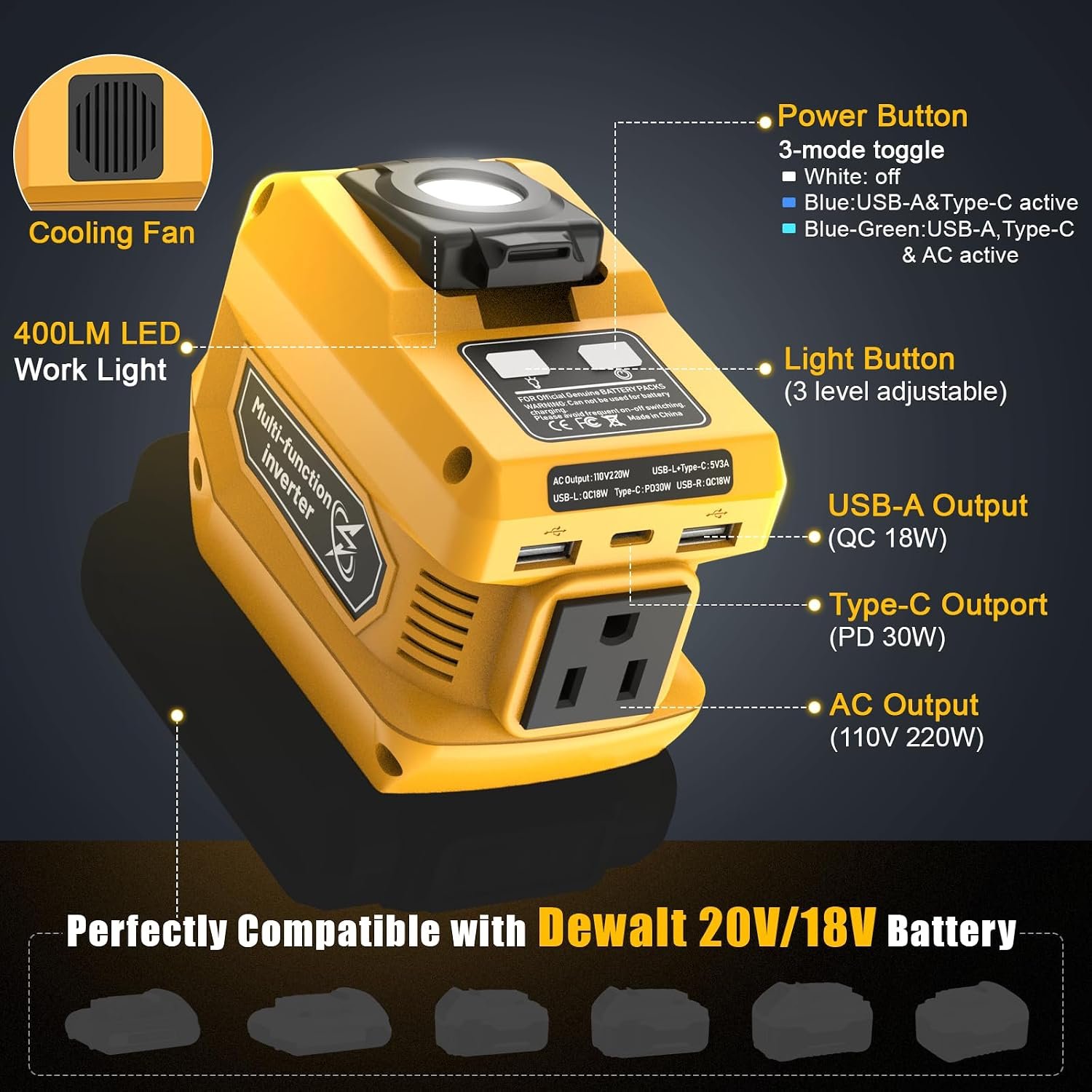 220W Portable Power Inverter Compatible with Dewalt 20V Battery | DC 20V to AC 110V Battery Inverter, 400LM LED Light, 1 AC Outlet, 2 USB & 1 Type‑C Fast Charging (Battery Not Included) - Image 2