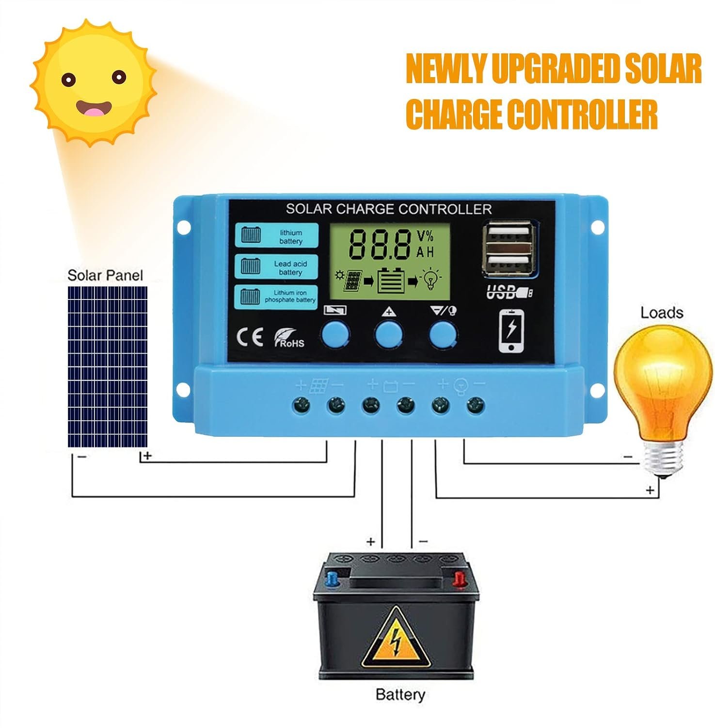 Peidesi PWM 30A Solar Charge Controller 12V 24V PV Regulator for Lifepo4 Lithium Gel Lead Acid for 100W 200W 300W Solar Panel LCD Display Dual USB 5V Output - Image 3