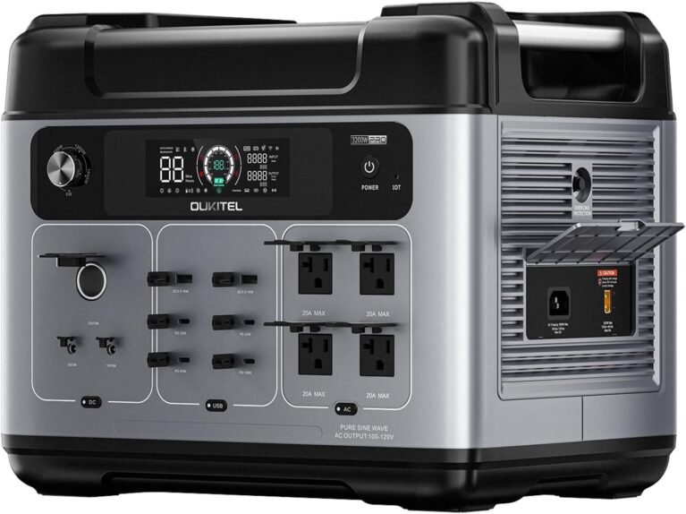 OUKITEL P2001 Pro 3200W/2048Wh Power Station, | Solar Generator with 4 AC Outlets (6400W Peak), 1.5H Full Charging, APP Control Battery Backup for Home, Camping & RVs