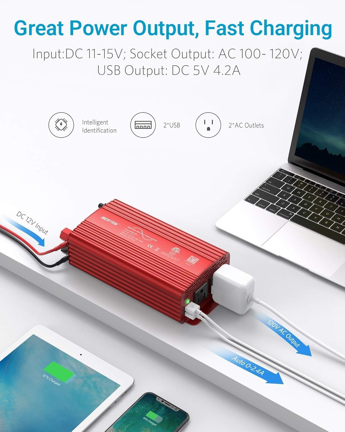 BESTEK 500W Pure Sine Wave Power Inverter DC 12V to AC(2 Outlets) 110V Car Charger Plug Inverter Adapter Converter with 4.2A Dual USB Charging Ports, ETL Listed - Image 3