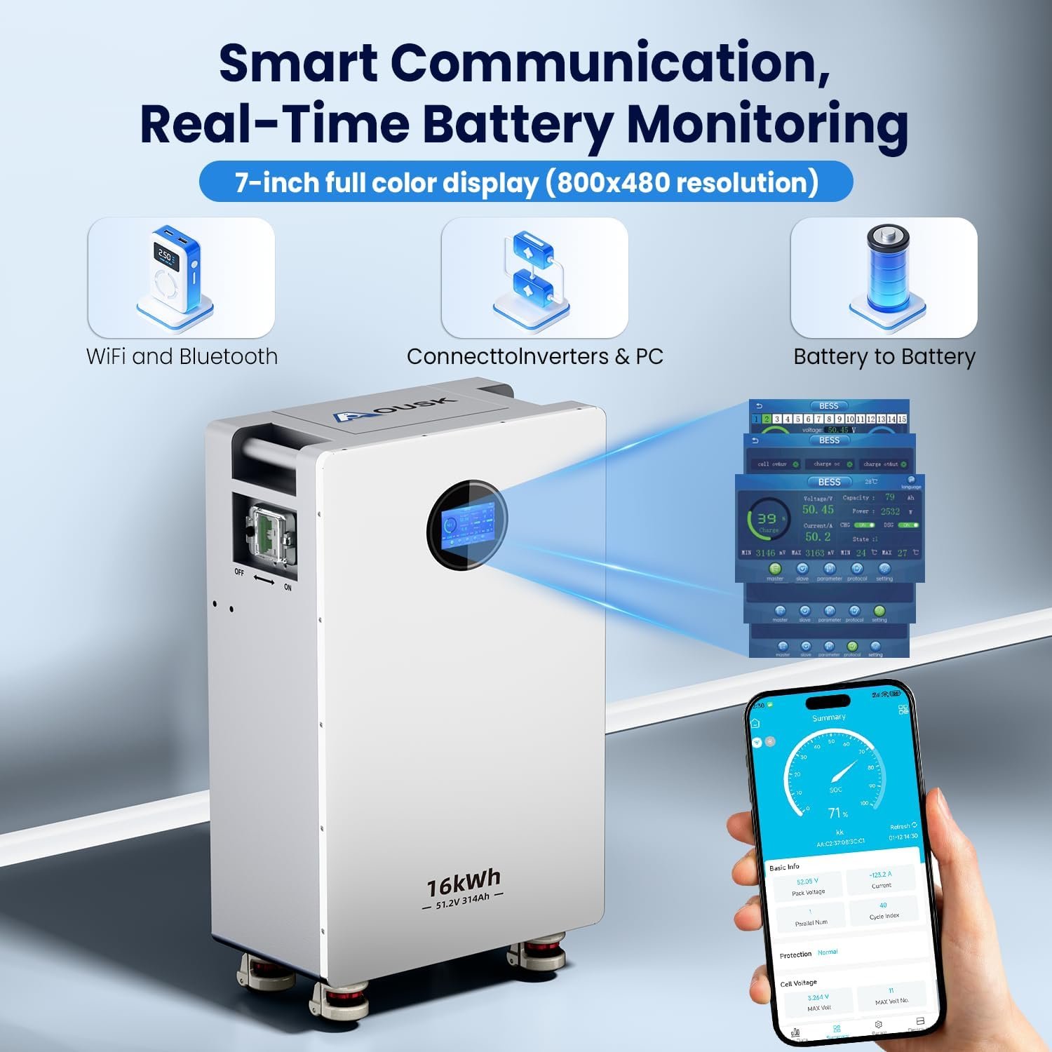 48V 314Ah Lifepo4 16.07kWh Lithium Battery, Build in 200A BMS High Capacity Energy Storage with Breakers, LCD Touchscreen, RS485/CAN/RS232, Ideal for Home Backup, Off-Grid, Solar System - Image 7