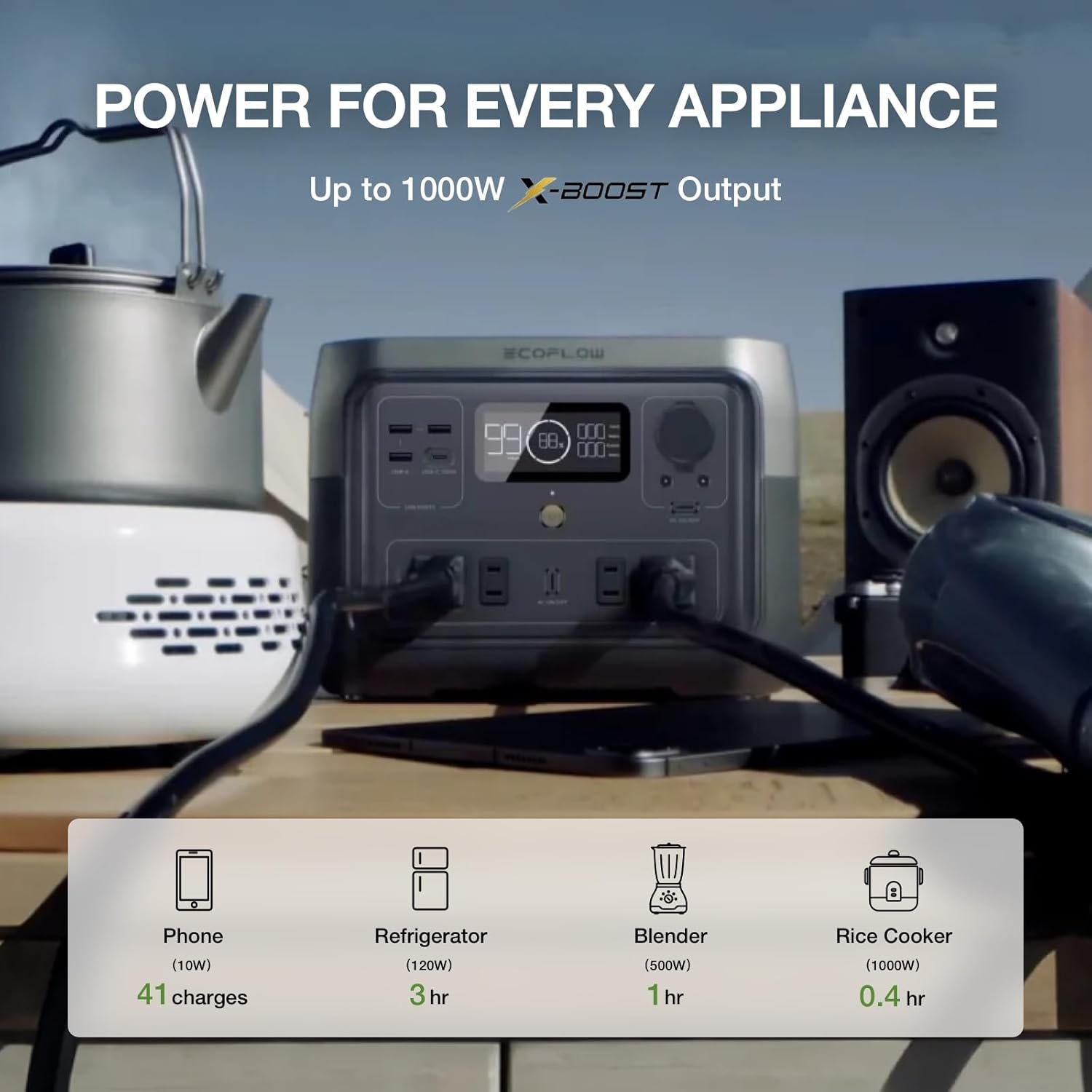 EF ECOFLOW Portable Power Station River 2 Max 500, 499Wh 500W | 1 Hr Fast Charging, LiFePO4 Battery, Up to 1000W Output Solar Generator (Solar Panel Optional) for Outdoor Camping/RVs - Image 3