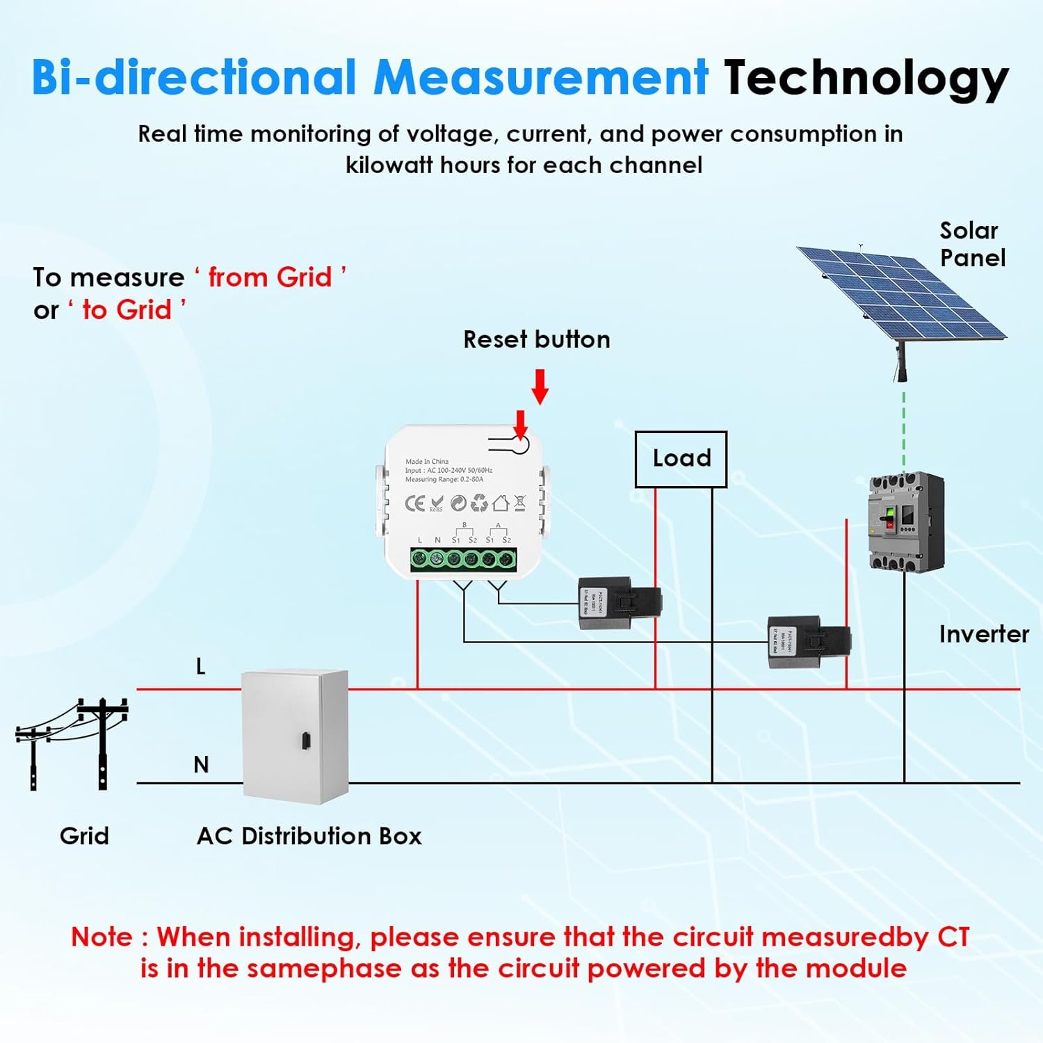 Smart Home Energy Monitor 2×80A, Dual-Channel Real-Time Electricity Usage Monitoring for Household Power, WiFi Energy Meter with App Control, Compatible with Tuya/Smart Life - Image 5