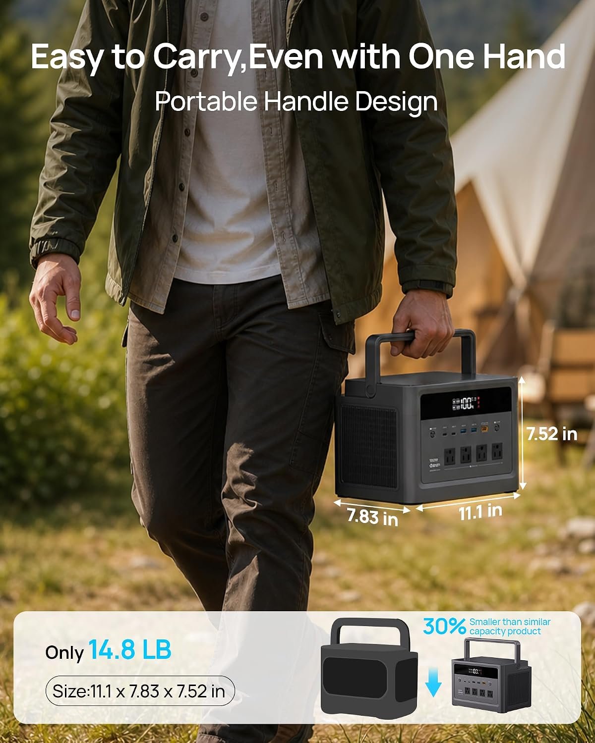 Portable Power Station 2000W Peak, 576Wh LiFePO4 Battery Solar Generator, 1.8H Fast Charging, Emergency Backup for Home Use, RV Camping, Road Trip (Solar Panel Optional) - Image 6