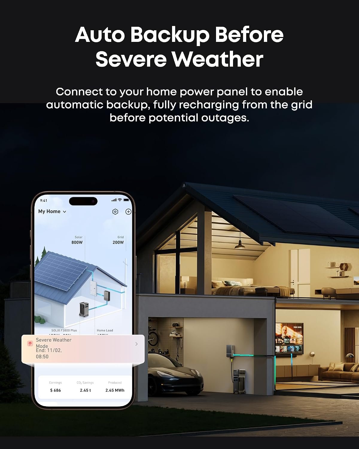 Anker SOLIX F3800 Plus Portable Power Station and Home Power Panel, 3,840Wh | Instant Backup, 3,840Wh LiFePO4 Battery, 6,000W AC Output, 120V / 240V Dual-Voltage, Solar Generator for Home and Emergencies - Image 6