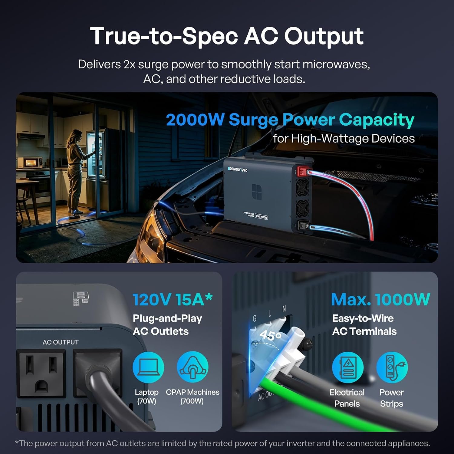 Renogy Pro 1000W Pure Sine Wave Inverter 12V to 120V, 92% High-Efficiency | Low Idle Power Inverter with Bluetooth, AC Outlet, Remote Control & 45° Terminals for RV, Truck, Solar, Off-Grid, Cabin - Image 3