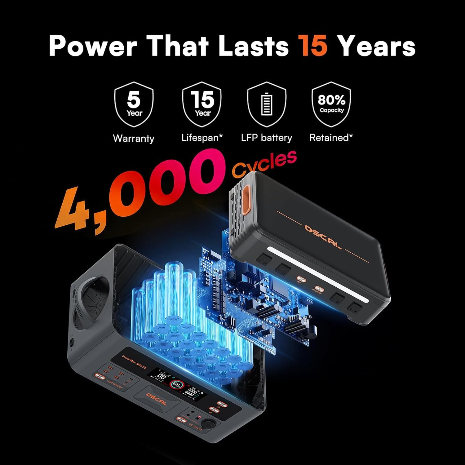OSCAL 3600W Portable Power Station PowerMax 3600 PE with 200W Solar Panel - Image 6