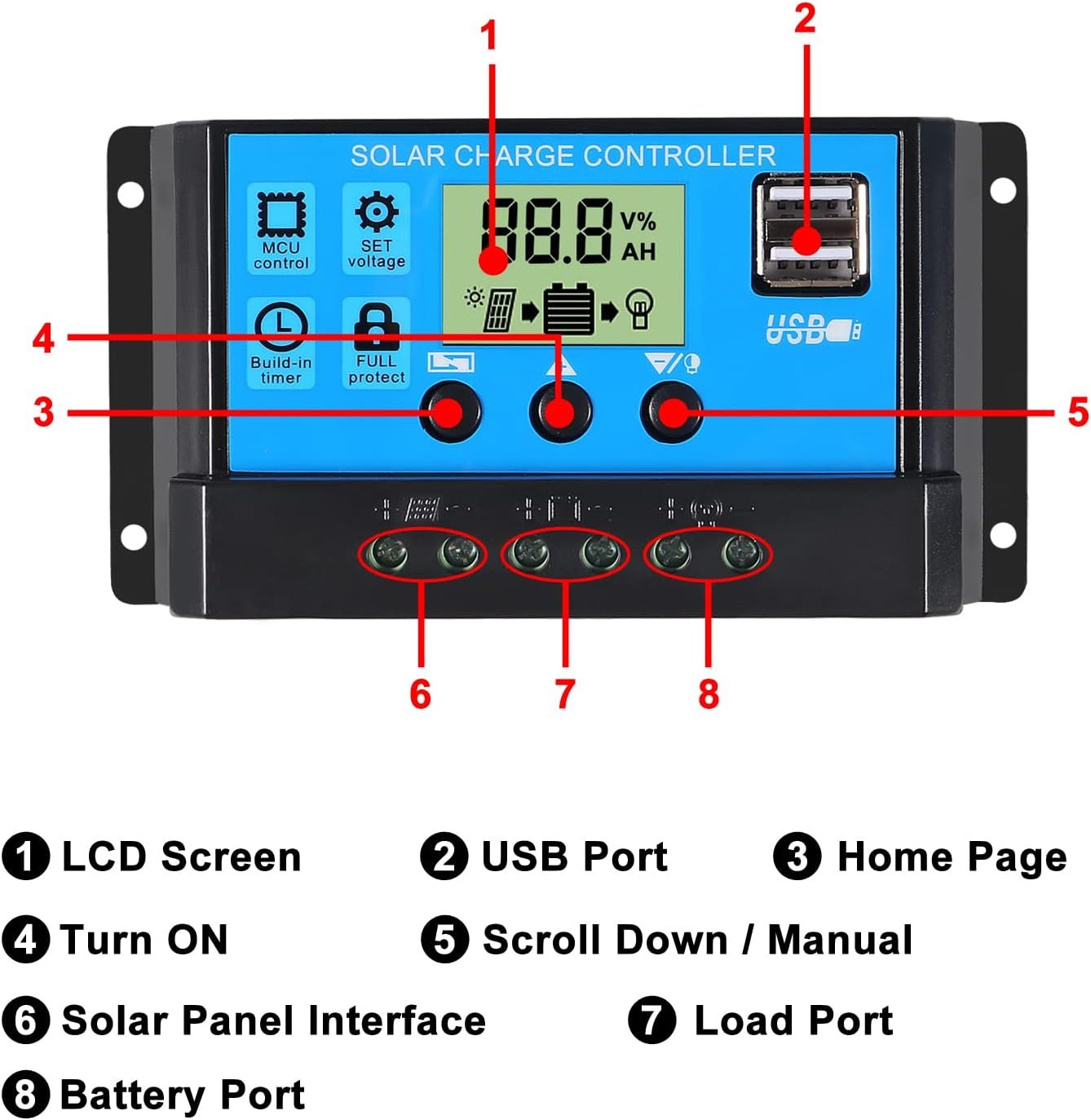ACEIRMC 2pcs 30A Solar Charge Controller 12V/ 24V Solar Panel Charge Controller Intelligent Regulator with 5V Dual USB Port Display Adjustable Parameter LCD Display and Timer Setting ON/Off Hours - Image 5