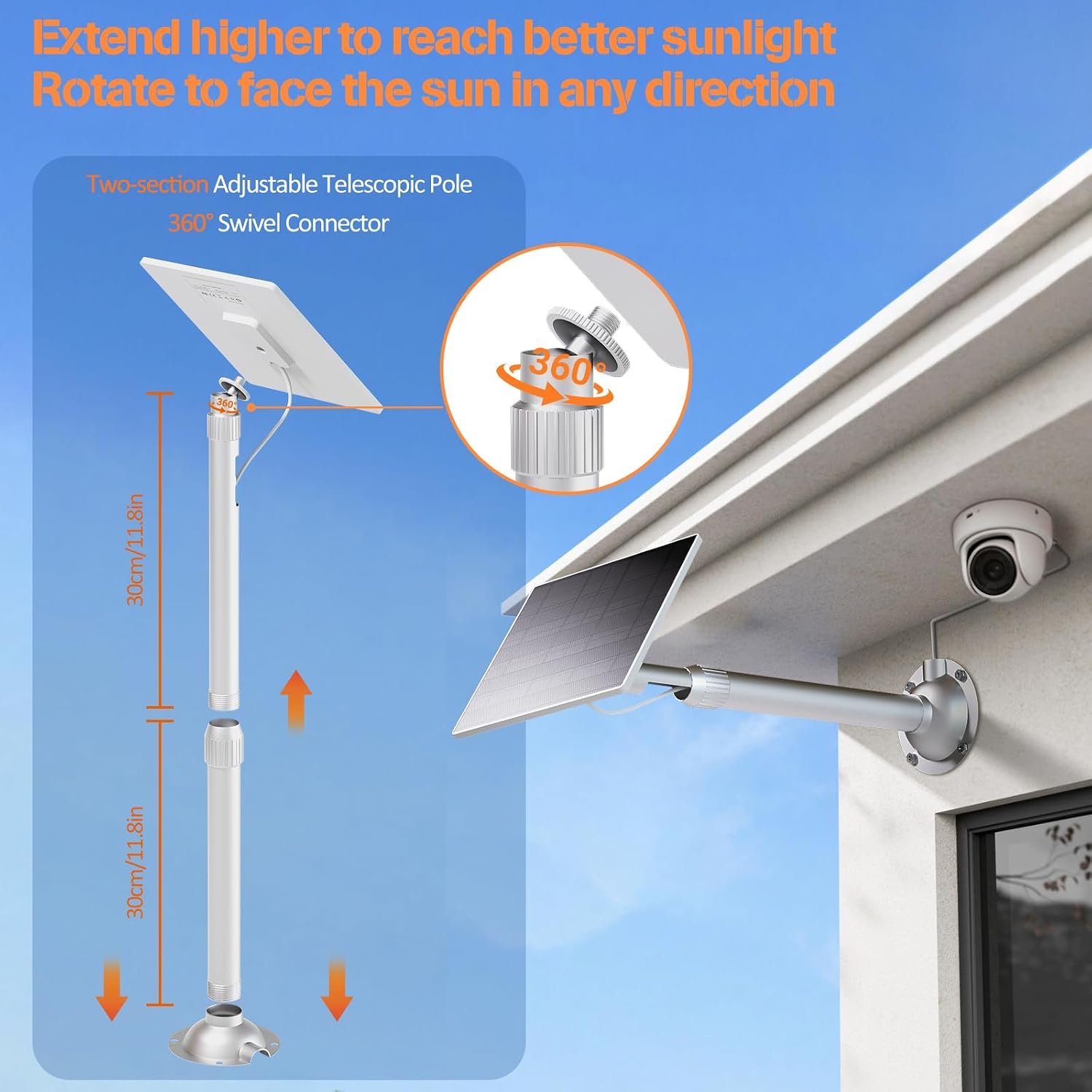 Solar Panel for Ring Camera, 5W Solar Charger Fast Charge, Telescopic Pole & 360° Swivel, 10ft USB-C Cable, IP65 Weatherproof, for Ring Battery Outdoor Security Cameras, Perfect for Reaching Sunlight - Image 2