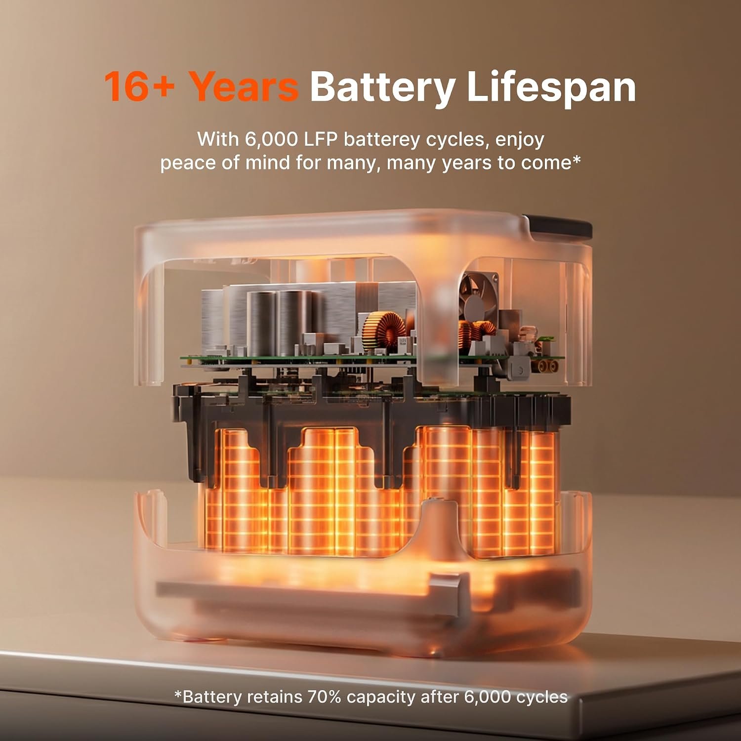 Jackery HomePower 2000 Plus v2 Power Station, 2048Wh, 2400W AC Output | LFP Battery, Expandable to 12kWh, Essential Home Backup for Outages, Emergencies & RV (Solar Panel Optional) - Image 4