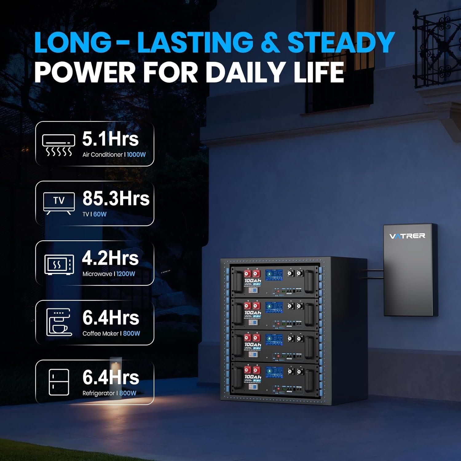 48V 100AH Lithium LiFePO4 Battery with UL1973 & WiFi Connectivity | Smart Display & APP, Max. 5.12KW Power Output, 5000+ Cycles, Perfect for Solar System &Off-Grid Applications - Image 8