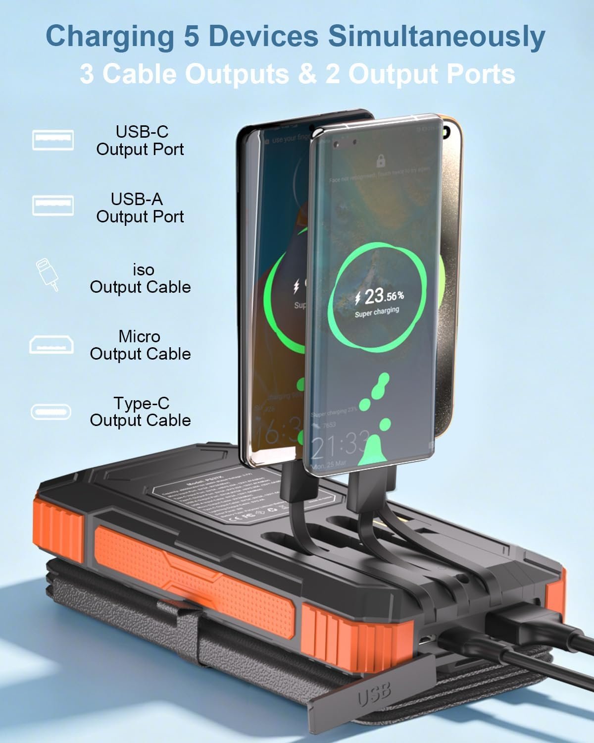Solar Charger Power Bank 49800mAh with 4 Built-in Cables & 4 Foldable Panels, 22.5W Fast Portable Phone Charger, External Battery Pack with USB-C in/Output & Flashlight for Outdoor Camping - Image 3