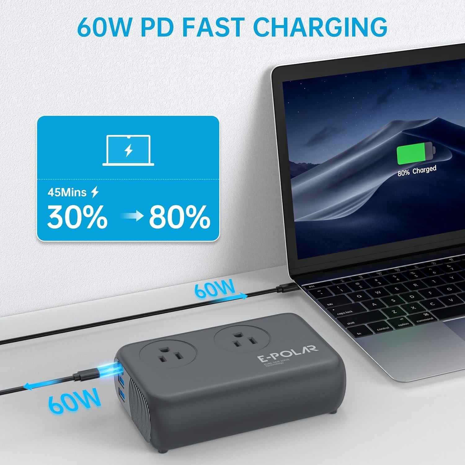300W Car Power Inverter Pure Sine Wave with 60W PD USB-C, Power Inverters for Vehicles DC 12V to 110V AC, Car Inverter Power Outlet with XT60 Cable (Grey) - Image 3