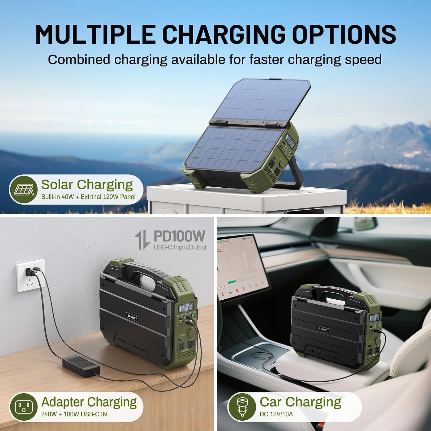 BROWEY 1600W (3200W Peak) Portable Power Station, 1024Wh LiFePO4 Battery with Built-in Solar Panel, 100W USB-C PD, Solar Generator for Camping, RV, Home Backup, Emergency - Image 4