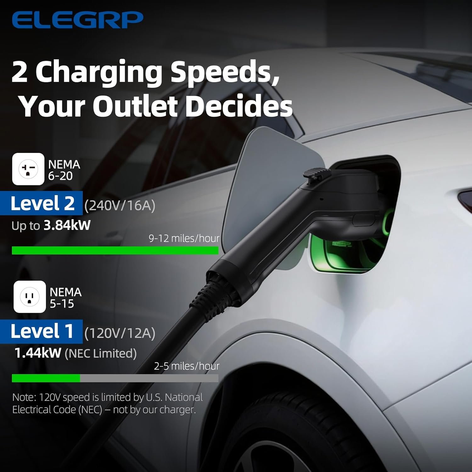 ELEGRP Level 1/2 EV Charger, 16 Amp, Portable J1772 Charger, 25FT Cable, NEMA 6-20 & 5-15 Adapter, Electric Car Charger 110V-240V for BEVs PHEVs, PBE & LRC Technology - Image 3