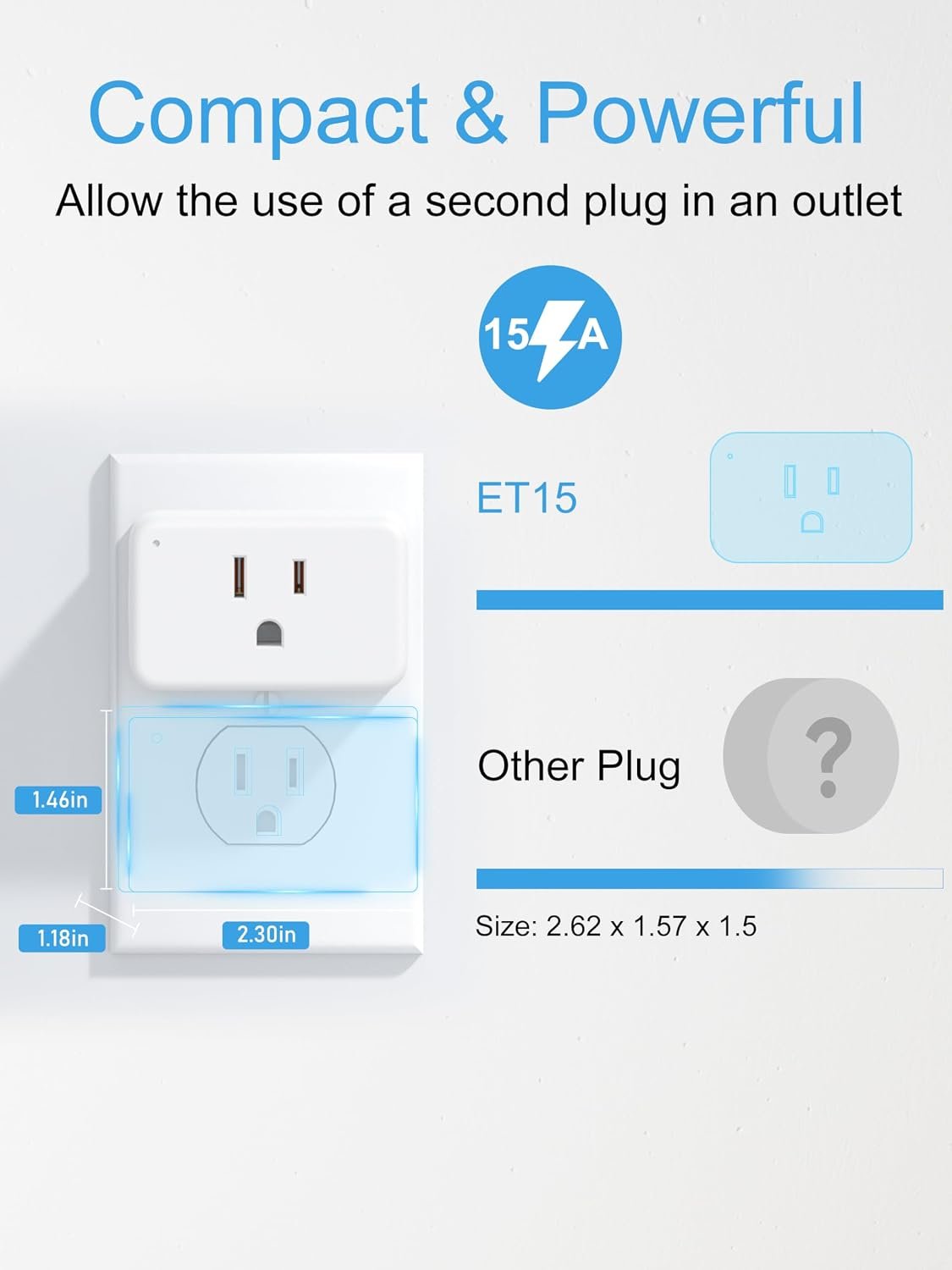 EIGHTREE 5GHz Smart Plug,Smart Outlet Works with Alexa & Google Home,4 Pack | 5GHz & 2.4GHz Wi-Fi Outlet Plug, Energy Monitoring, Voice Control & App Remote Control, Timer & Schedule FCC & ETL Certified - Image 3