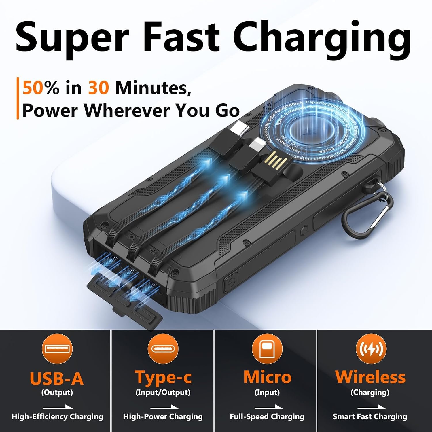 Solar Power Bank 20000mAh, Portable Charger with Built-in 3 Cables (USB-C/Lightning/Micro-USB), 15W Fast Charge, Battery Pack for iPhone Samsung Android, Solar for Emergency Only, Perfect for Camping - Image 2